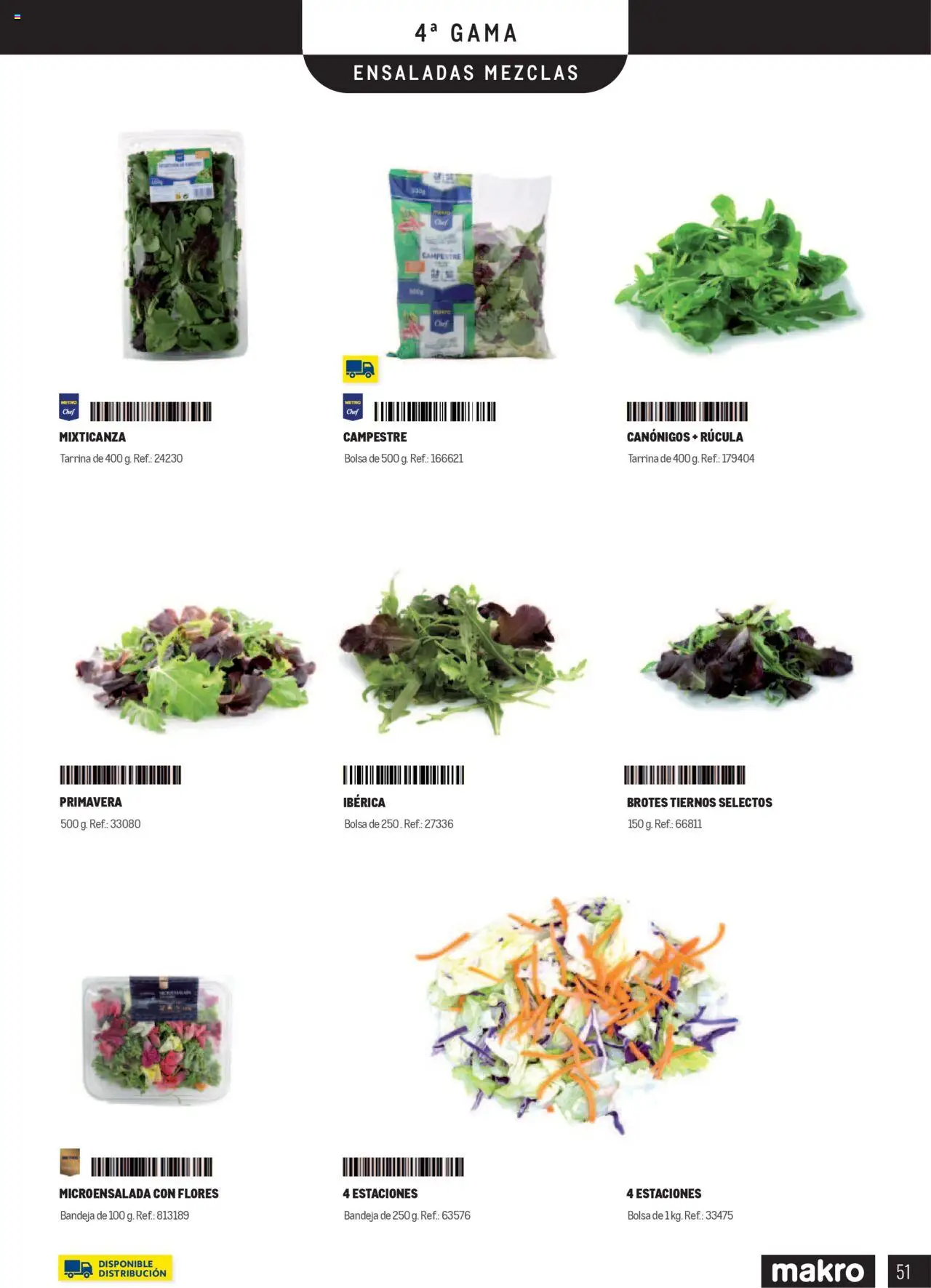 Makro catálogo │ válido desde el 01.01.2025 | Página: 51 | Productos: Bolsa, Bandeja