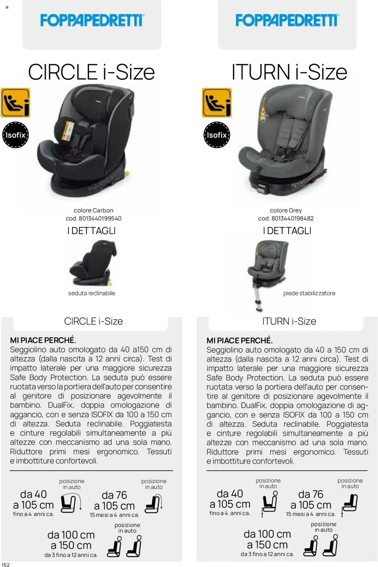Volantino Prenatal del 01.01.2025 | Pagina: 41 | Prodotti: Body, Seggiolino
