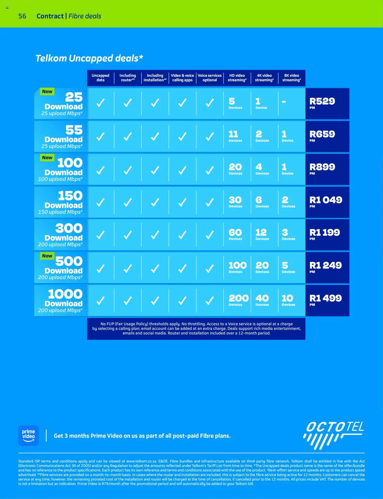New Telkom catalogue – valid from 05.10.2025 | Page: 54 | Products: Data, Router