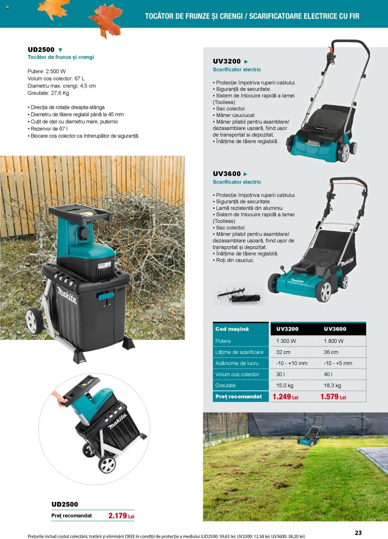 Noul catalog Makita – valabil de la 01.09.2025 | Pagină: 23 | Produse: Coș, Mâner, Cuțit, Tocător