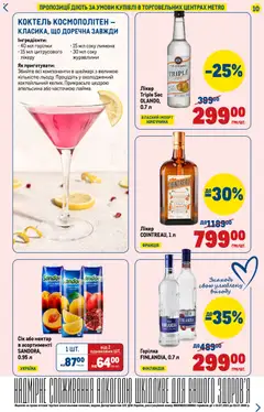 Metro акції дійснийкції з 12.02.2026 | Сторінка: 10