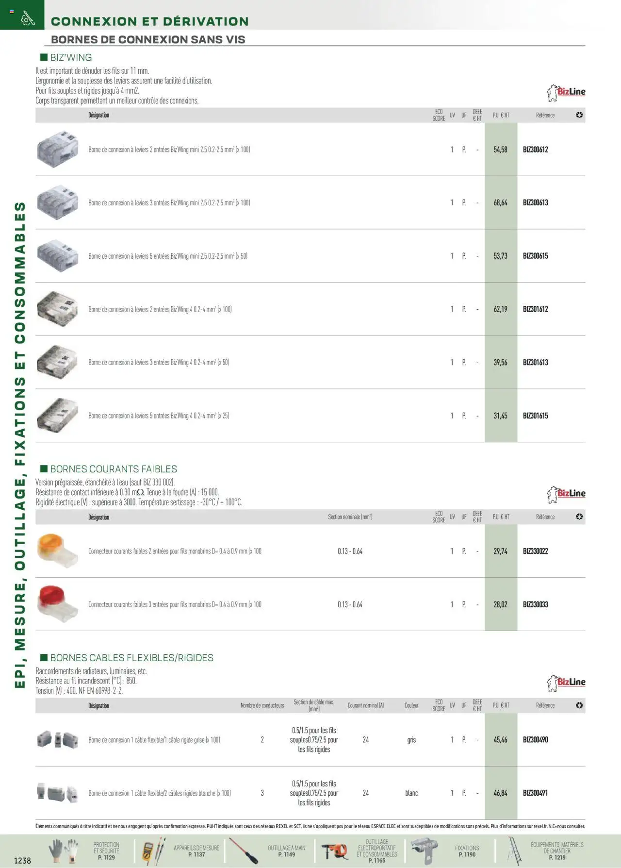  | Page: 112 | Produits: Câble, Connecteur