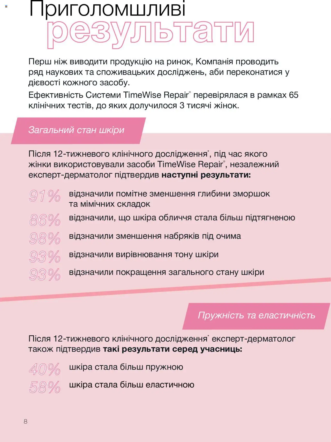 Mary Kay Kаталог - дійснийкції з 08.03.2024 | Сторінка: 8 | Товари: Ніж