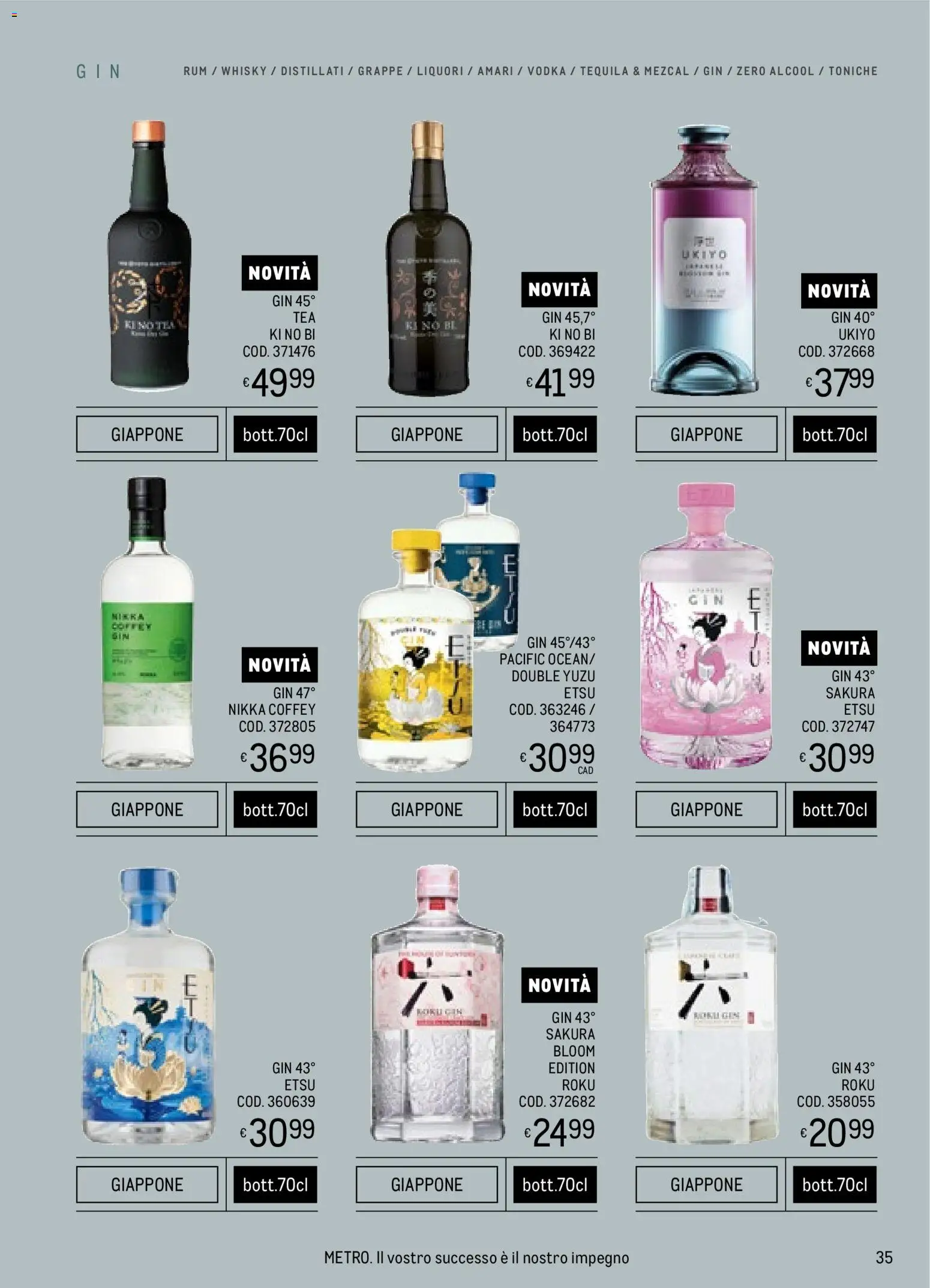 Volantino Metro del 06.11.2025 | Pagina: 35 | Prodotti: Gin, Vodka, Whisky, Rum