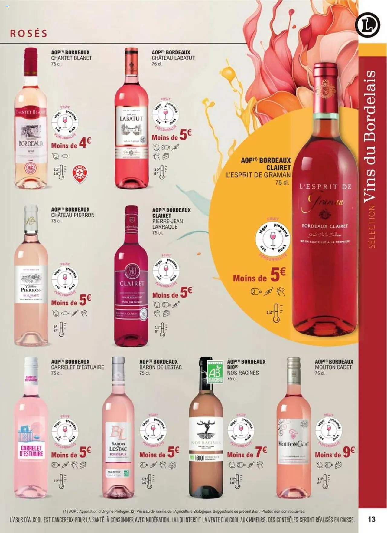  | Page: 4 | Produits: Vin