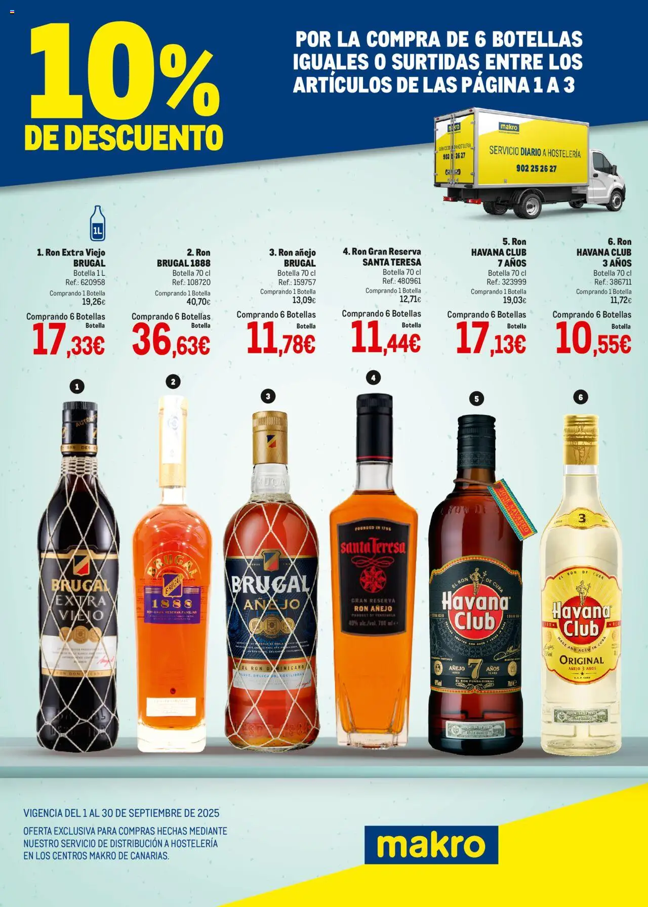Makro - Destilados Canarias │ válido desde el 01.09.2025 | Página: 2 | Productos: Ron, Vino