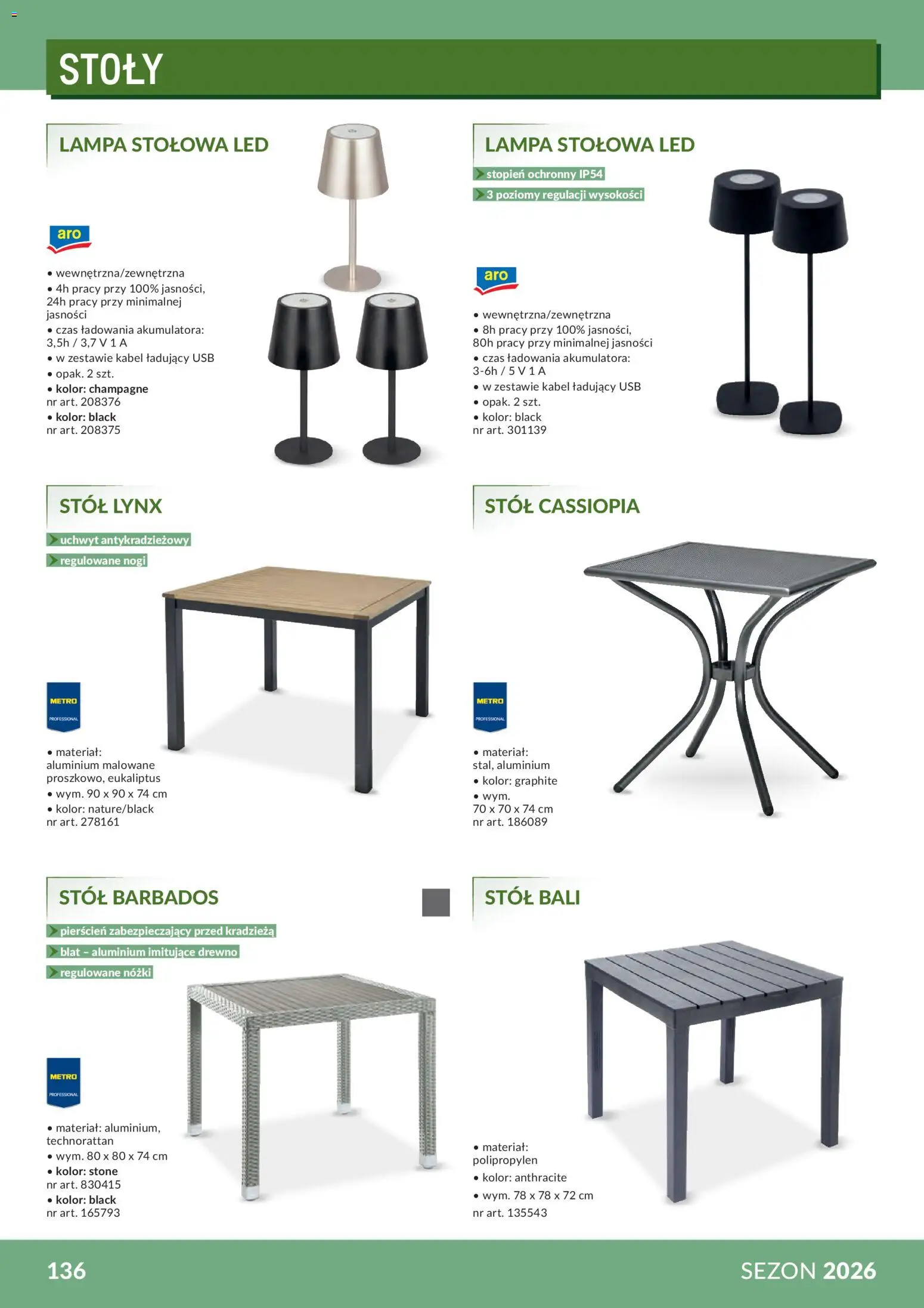 Makro Gazetka - Profesjonalna Gastronomia od 01.02.2026 | Strona: 136 | Produkty: Kabel, USB, Stół, Lampa