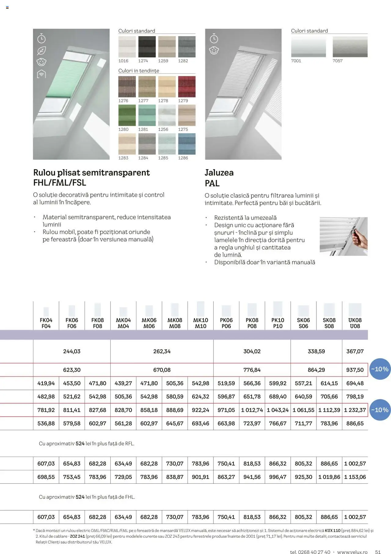 Catalog Velux – valabil de la 25.02.2025 | Pagină: 51 | Produse: Fereastră