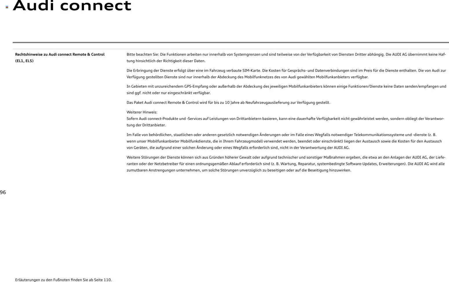 Audi Q2 / SQ2 – gültig ab 05.06.2025 | Seite: 95