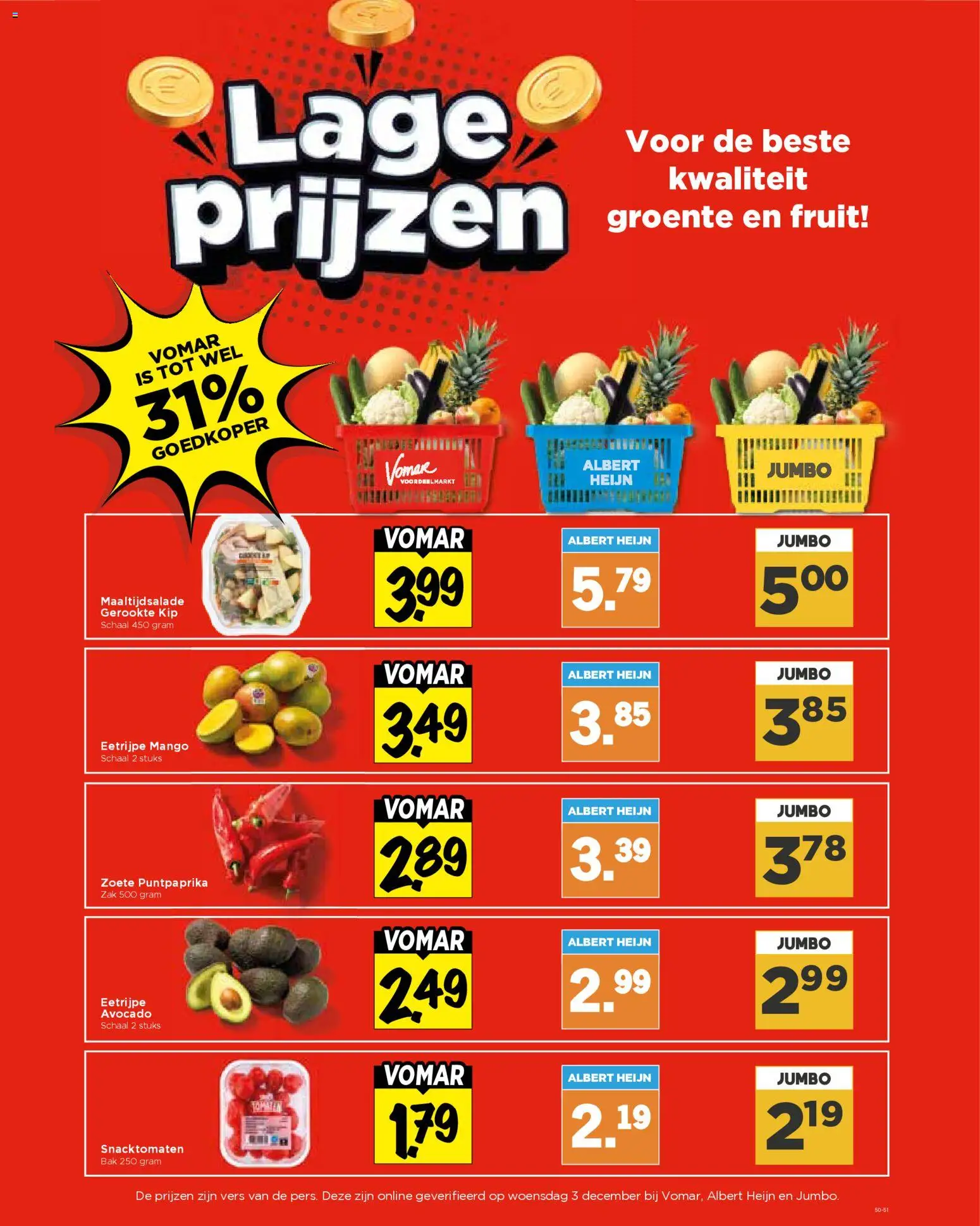 {H1} | Pagina: 8 | Producten: Avocado, Schaal, Fruit, Kip