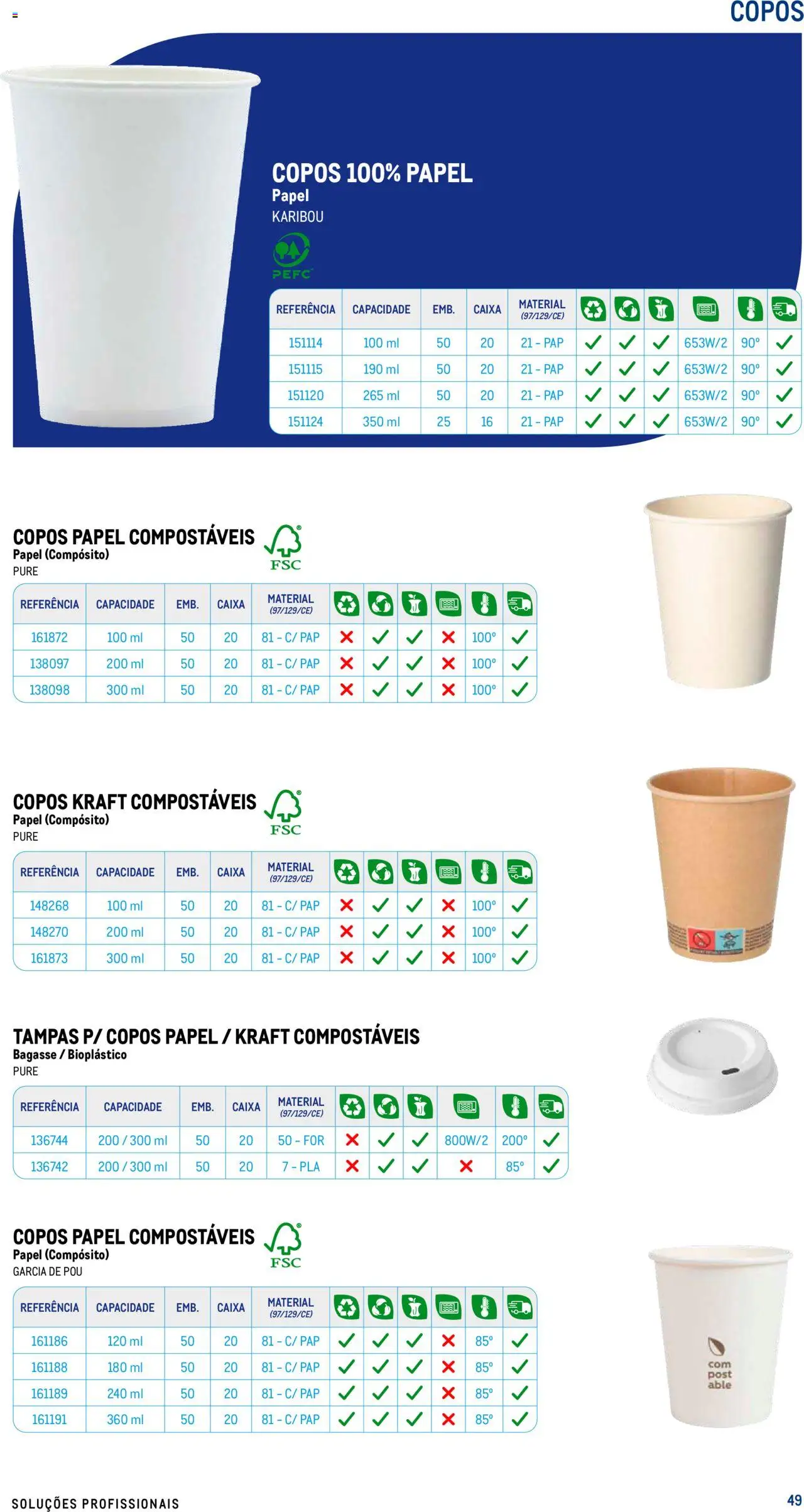 Makro - Especial Take- away │ válido de 17.07.2025 | Página: 49 | Produtos: Copos, Caixa