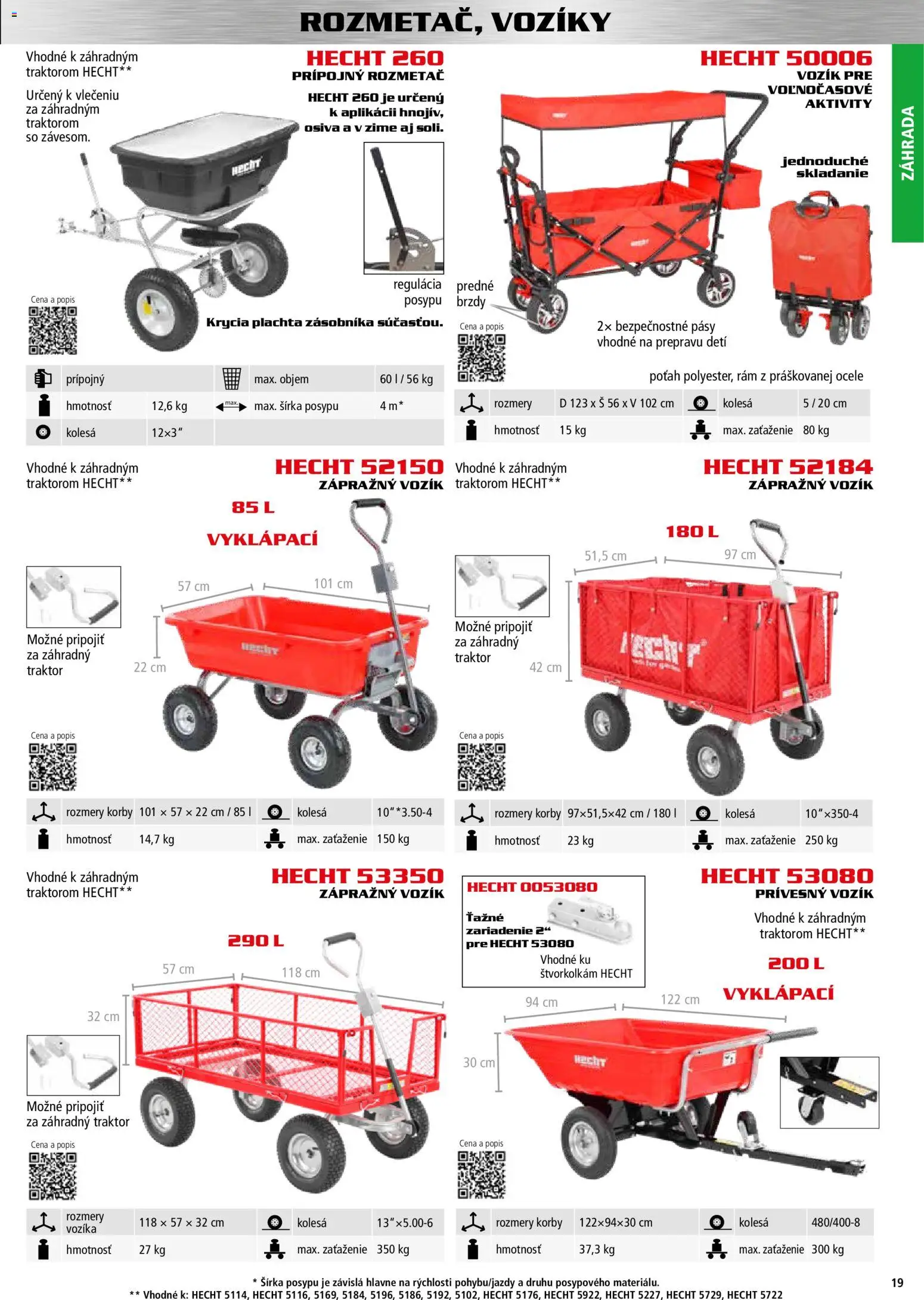 Nové Hecht akcie – leták je platný od 30.10.2025 | Strana: 19 | Produkty: Plachta, Rám
