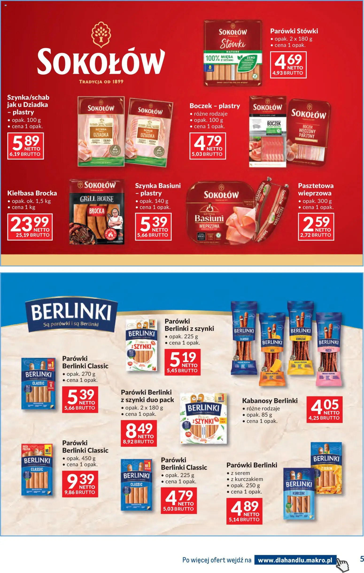 Makro gazetka - Dystrybucja do sklepów od 28.04.2026 | Strona: 5 | Produkty: Kurczak, Schab, Parówki, Szynka