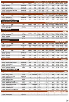 Vrutak - Katalog - Pregled kataloga iz trgovine Vrutak, vrijedi od 01.11.2025 | Stranica: 39