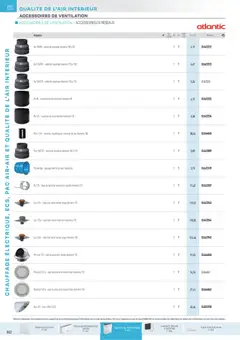 Rexel - Prévisualisation de Rexel - Brochure Chauffage Électrique, ECS, PAC AIR-AIR Et Qualite De L´Air Interieur valide à partir de 18.11.2025 | Page: 74