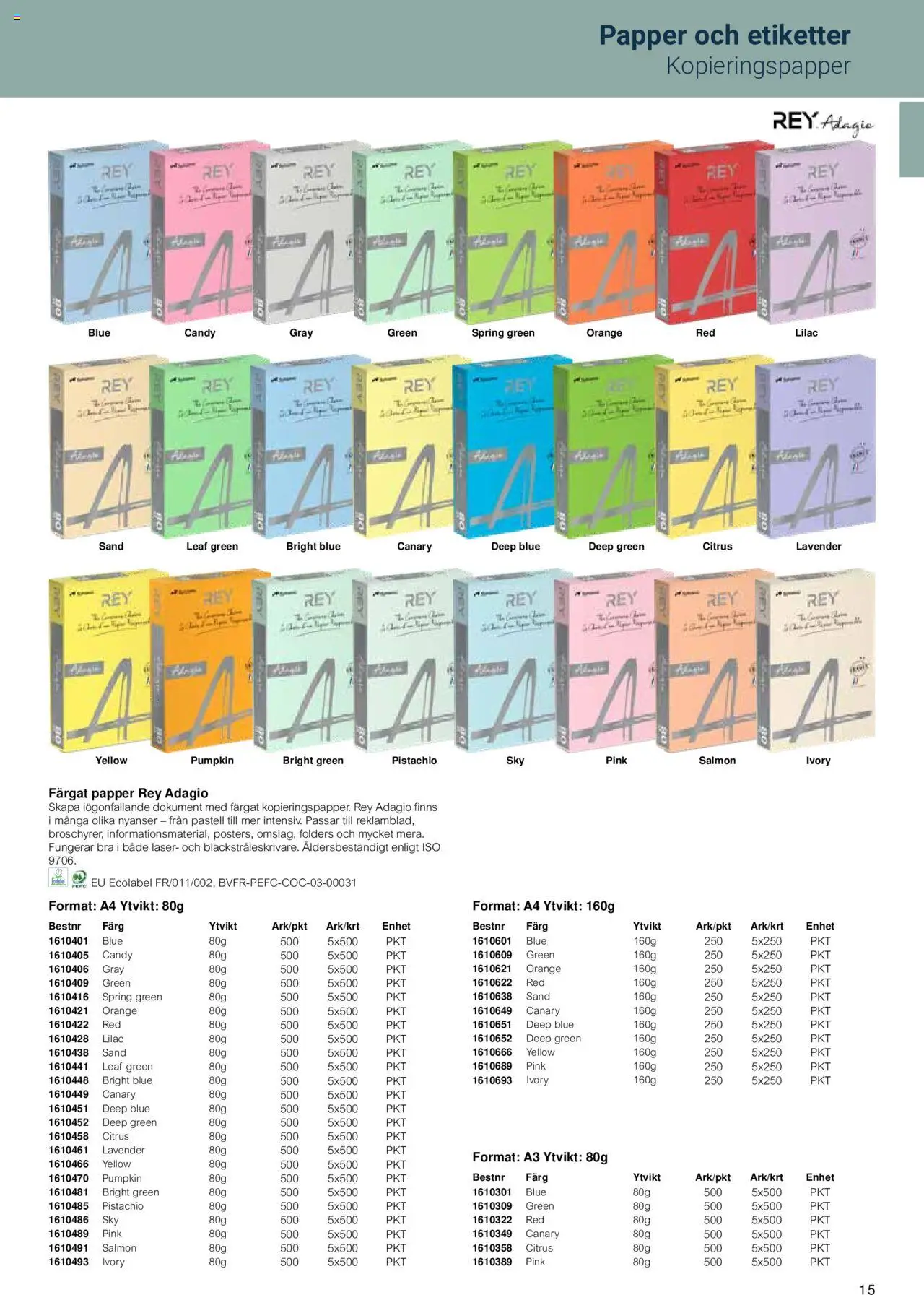 Office Depot reklamblad aktuell från 15.02.2024 | Sida: 17 | Produkter: Papper, Kopieringspapper