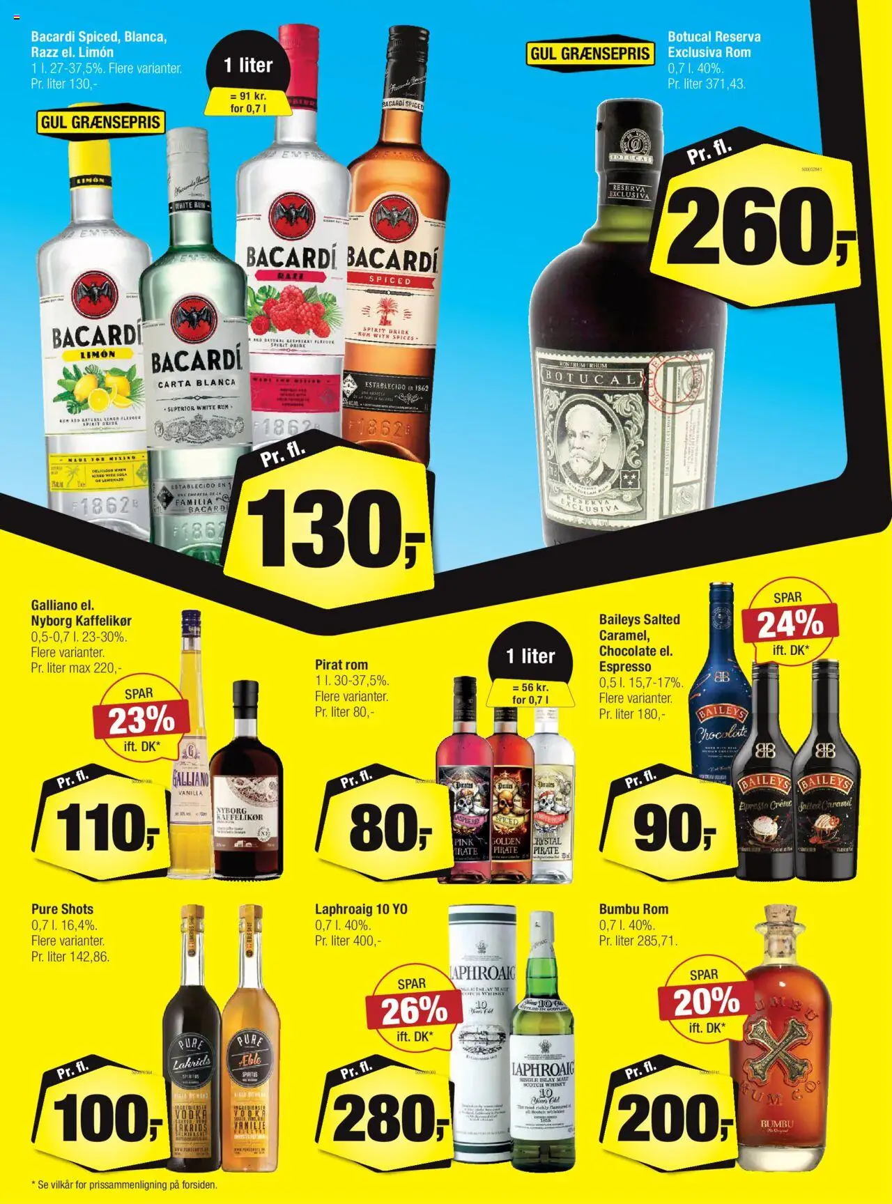 Calle Tilbudsavis gyldig fra 06.08.2025 | Side: 21 | Produkter: Amendoins, Whisky, Lakrids, Vanilje