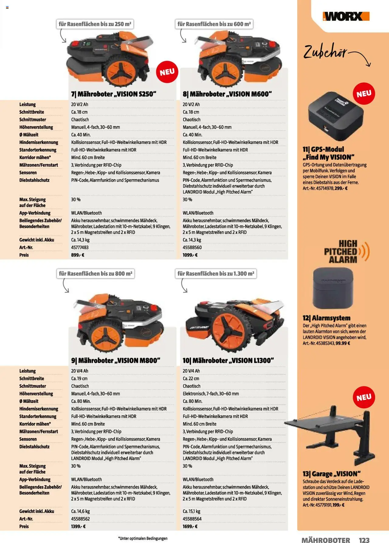 Hagebau Gartenkatalog 2025 gültig ab 05.03.2025 | Seite: 123 | Produkte: Kamera, Gewicht