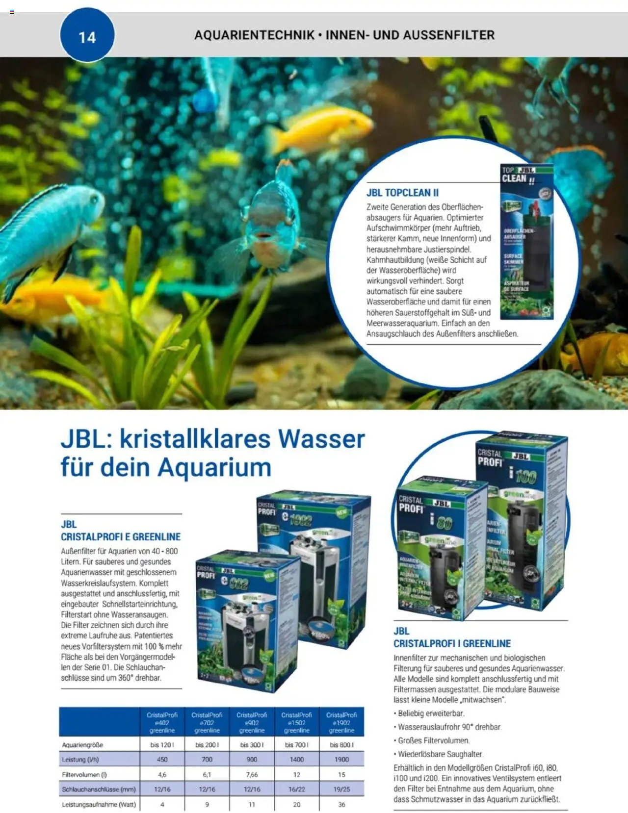 zookauf Themenkatalog Aquaristik – gültig ab 01.10.2025 | Seite: 14 | Produkte: Top, Wasser