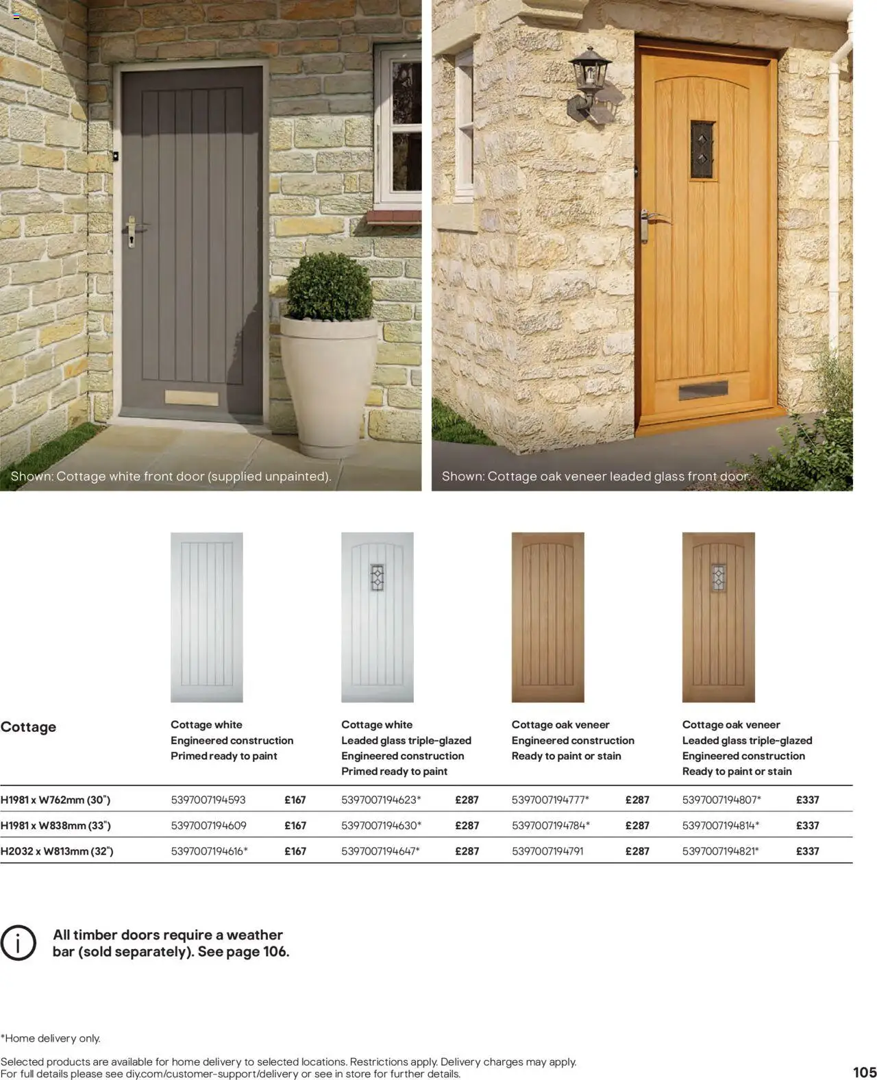  | Page: 105 | Products: Door, Paint, Doors