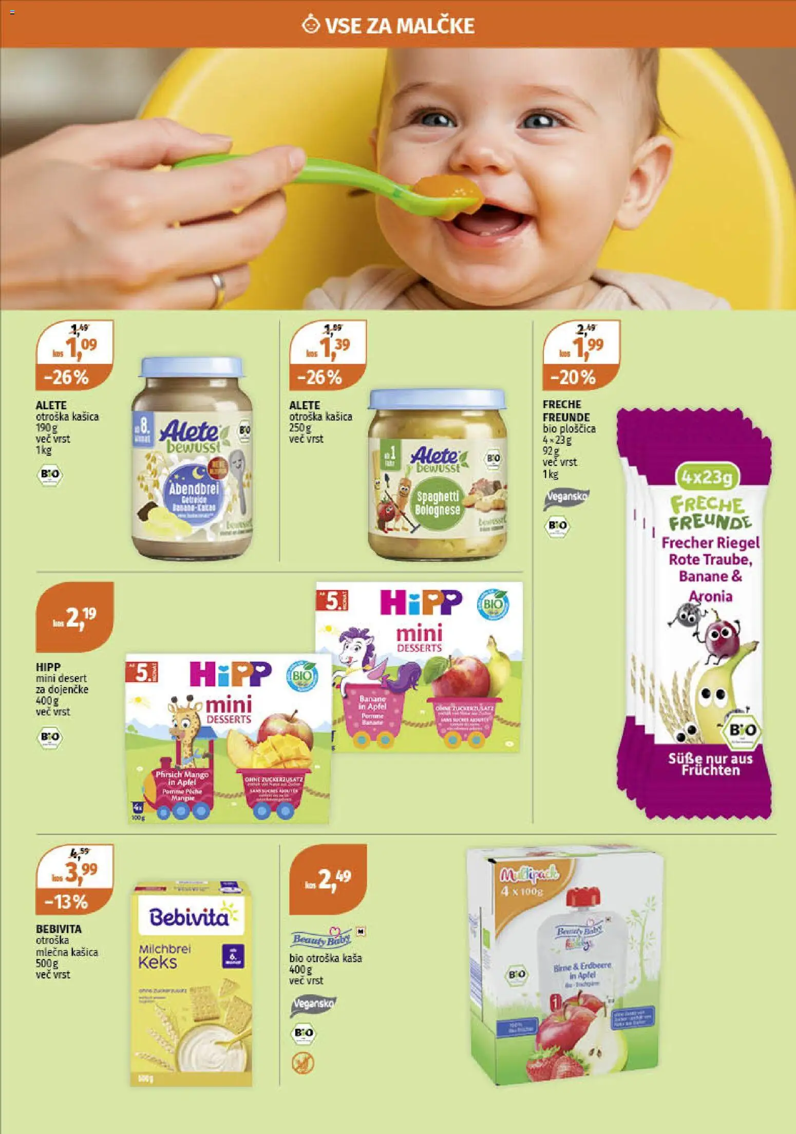 Novi Müller katalog ponudbe – veljaven od 02.02.2026 | Stran: 13 | Izdelki: Kos, Banane, Mango