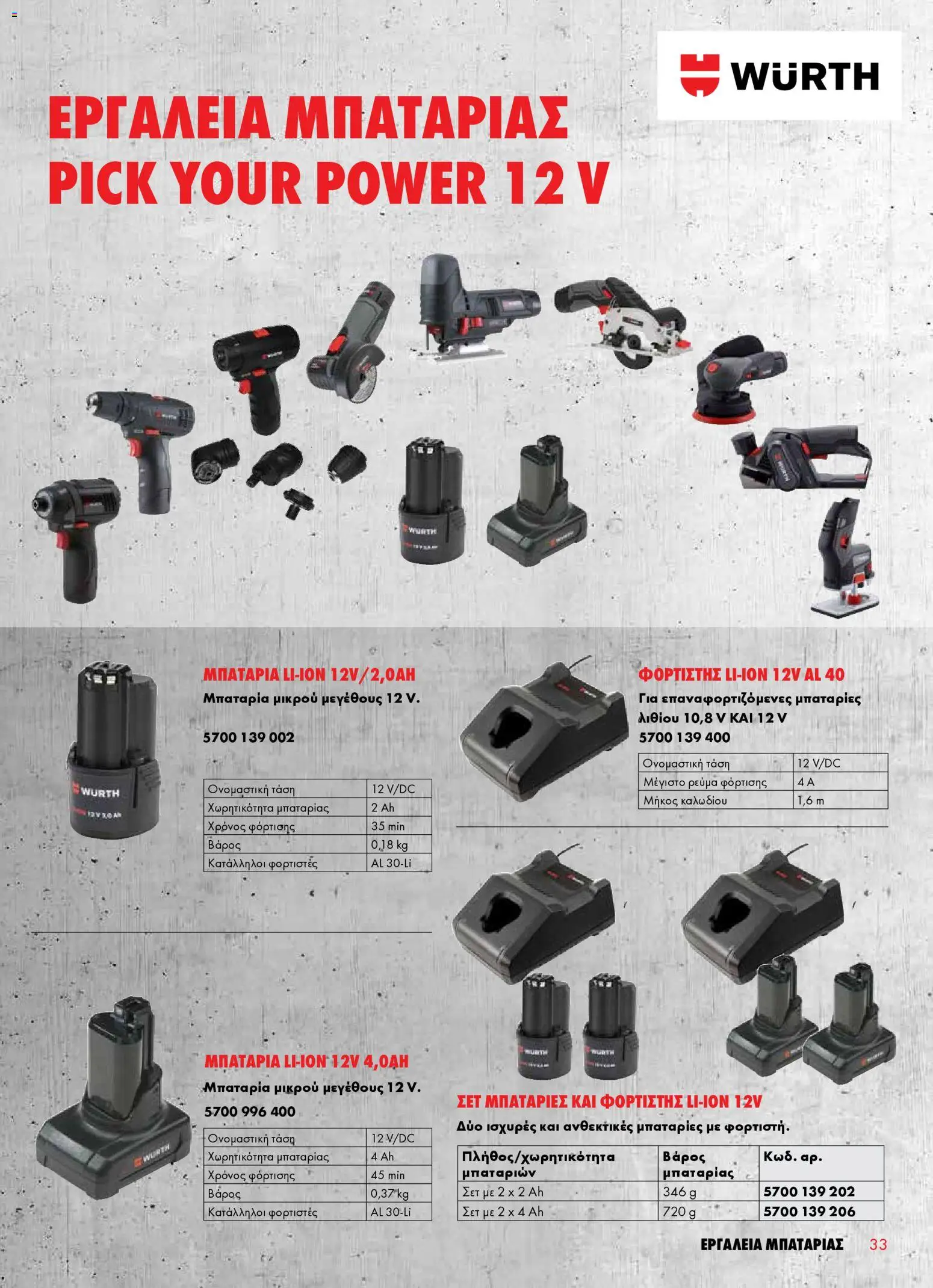 WURTH - Εργαλεία Μπαταρίας – σε ισχύ από 01.01.2026 | Σελίδα: 33