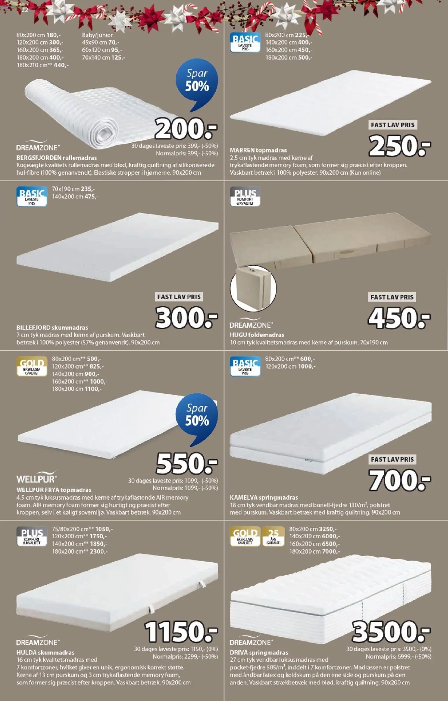 JYSK tilbudsavis – gyldig fra 07.11.2025 | Side: 22 | Produkter: Madras, Søm