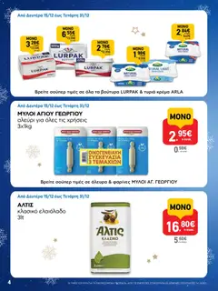  | Σελίδα: 4 | Προϊόντα: Βούτυρο, Ελαιόλαδο, Αλεύρι