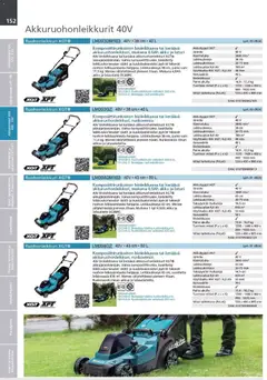 Makita-mainoslehti voimassa 24.03.2026 alkaen | Sivu: 152 | Tuotteet: Ruohonleikkuri, Akku, Laturi