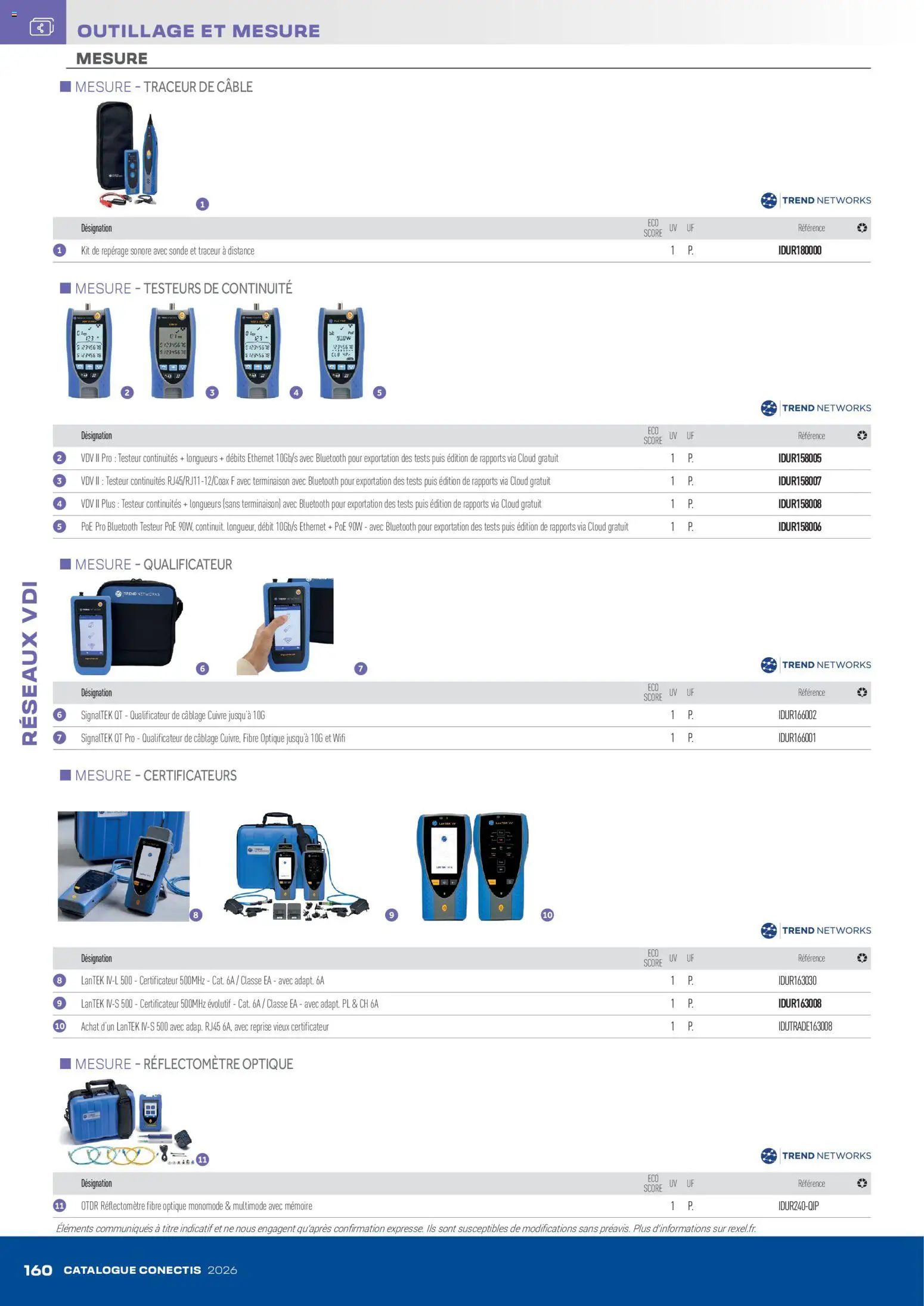 {H1} | Page: 160 | Produits: Câble