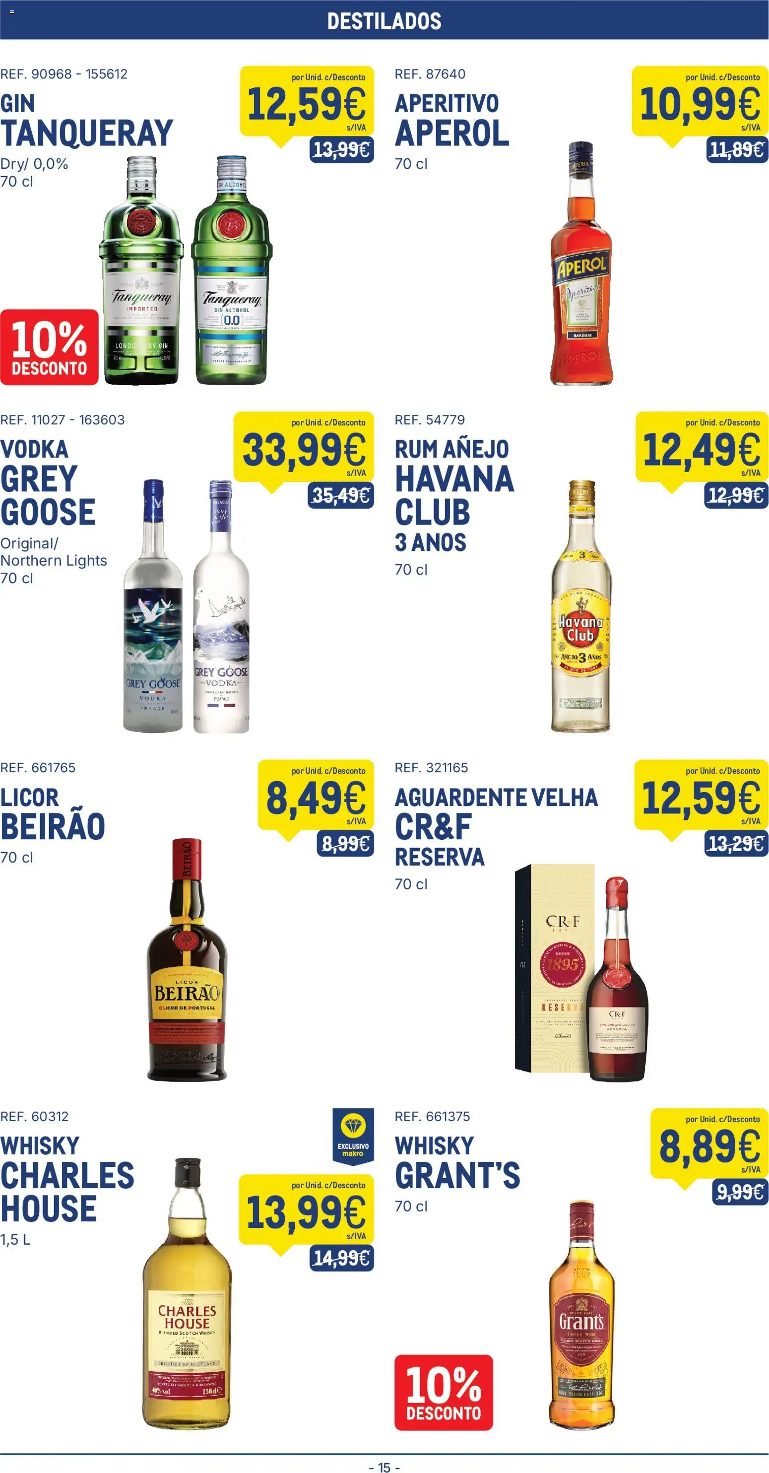 Makro folheto │ válido de 28.04.2026 | Página: 15 | Produtos: Aperol, Rum, Gin, Vodka