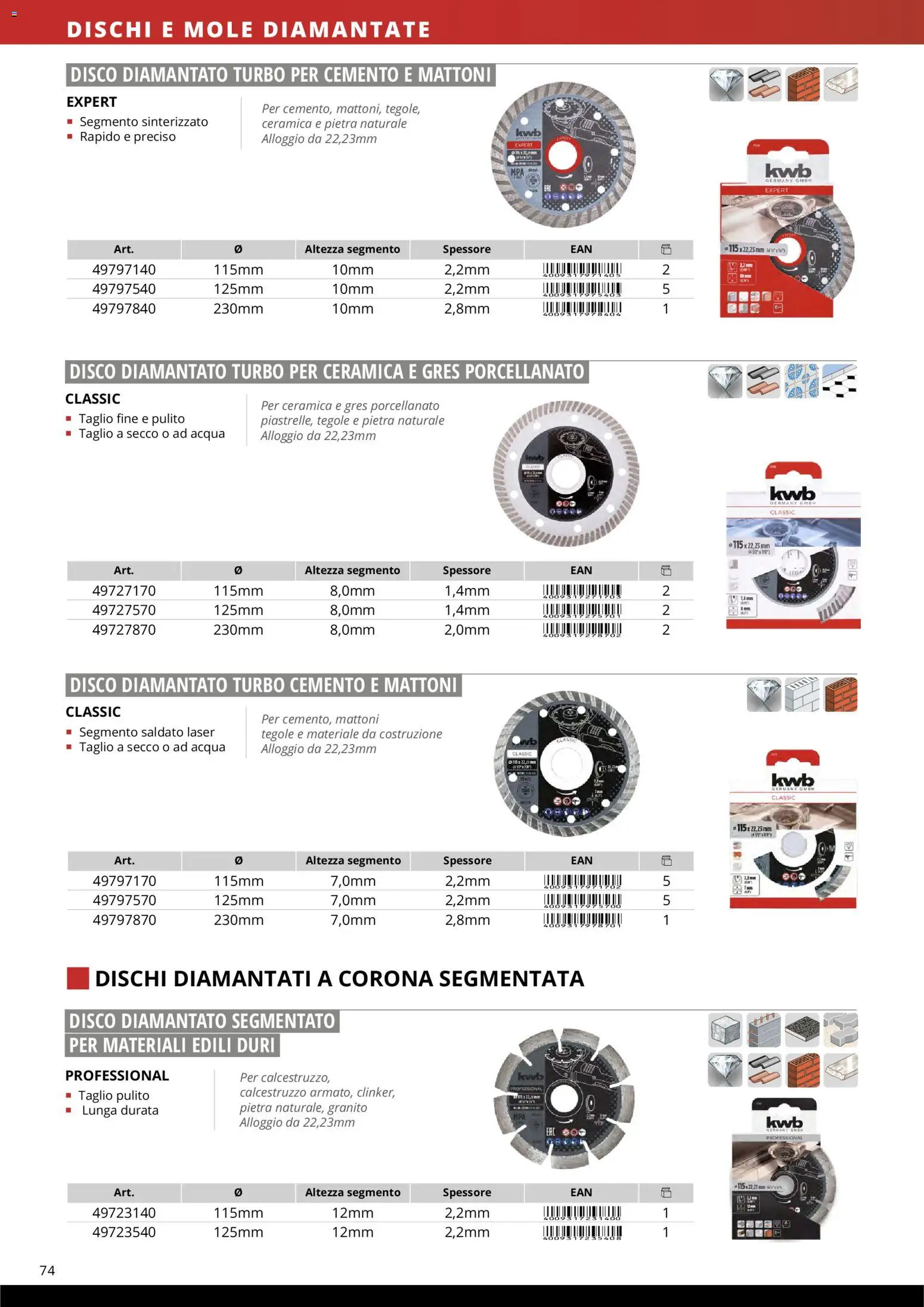 Volantino Einhell del 17.03.2026 | Pagina: 76 | Prodotti: Acqua, Disco