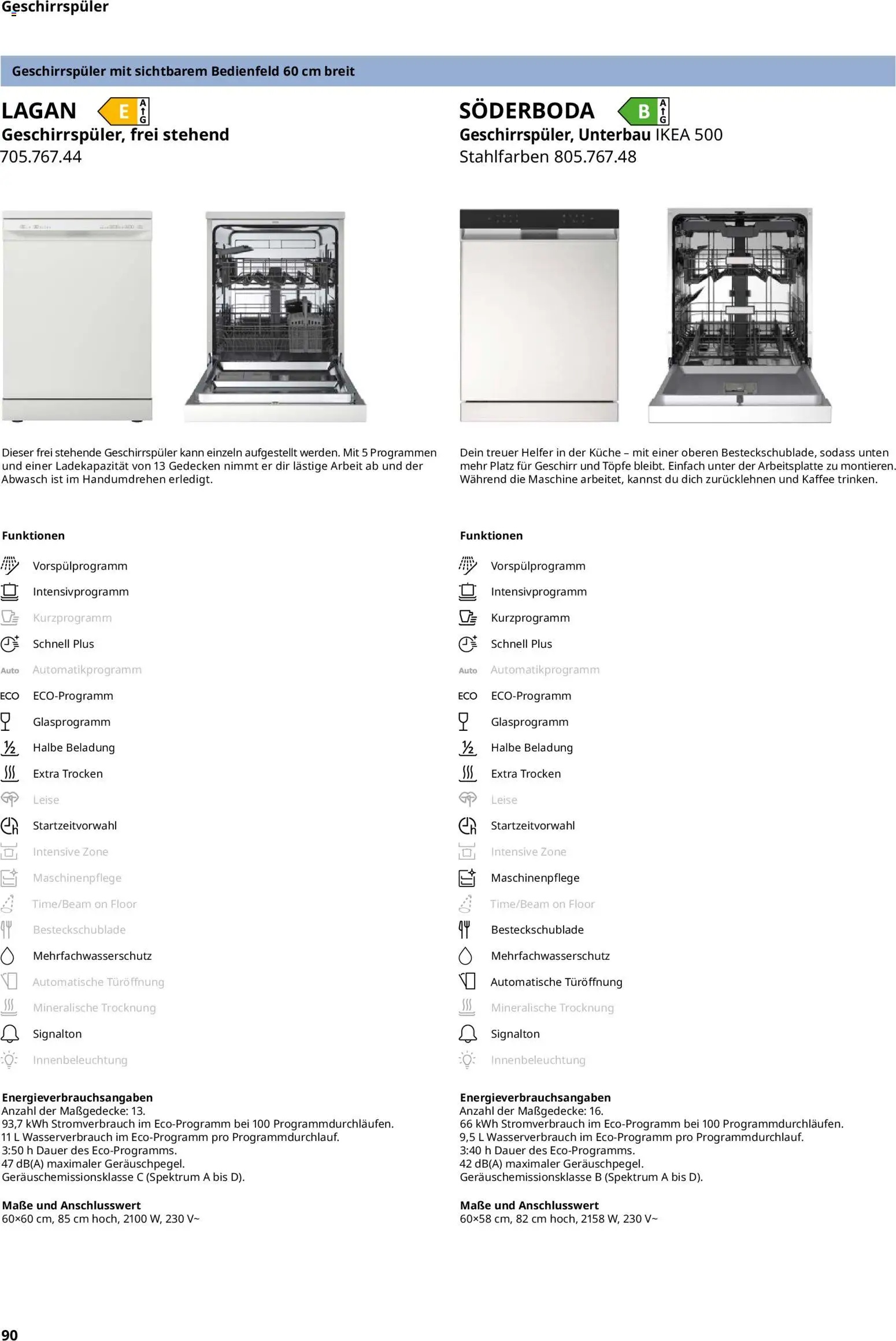 Ikea Elektrogeräte – gültig ab 02.01.2026 | Seite: 90 | Produkte: Geschirrspüler, Kaffee, Küche