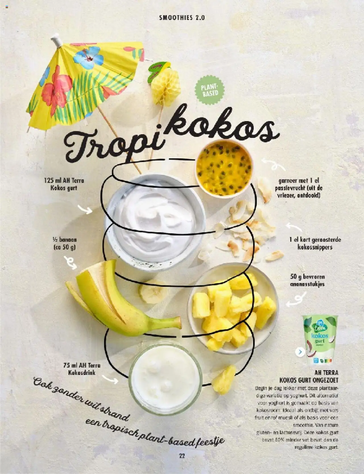  | Pagina: 22 | Producten: Yoghurt, Muesli, Fruit, Banaan