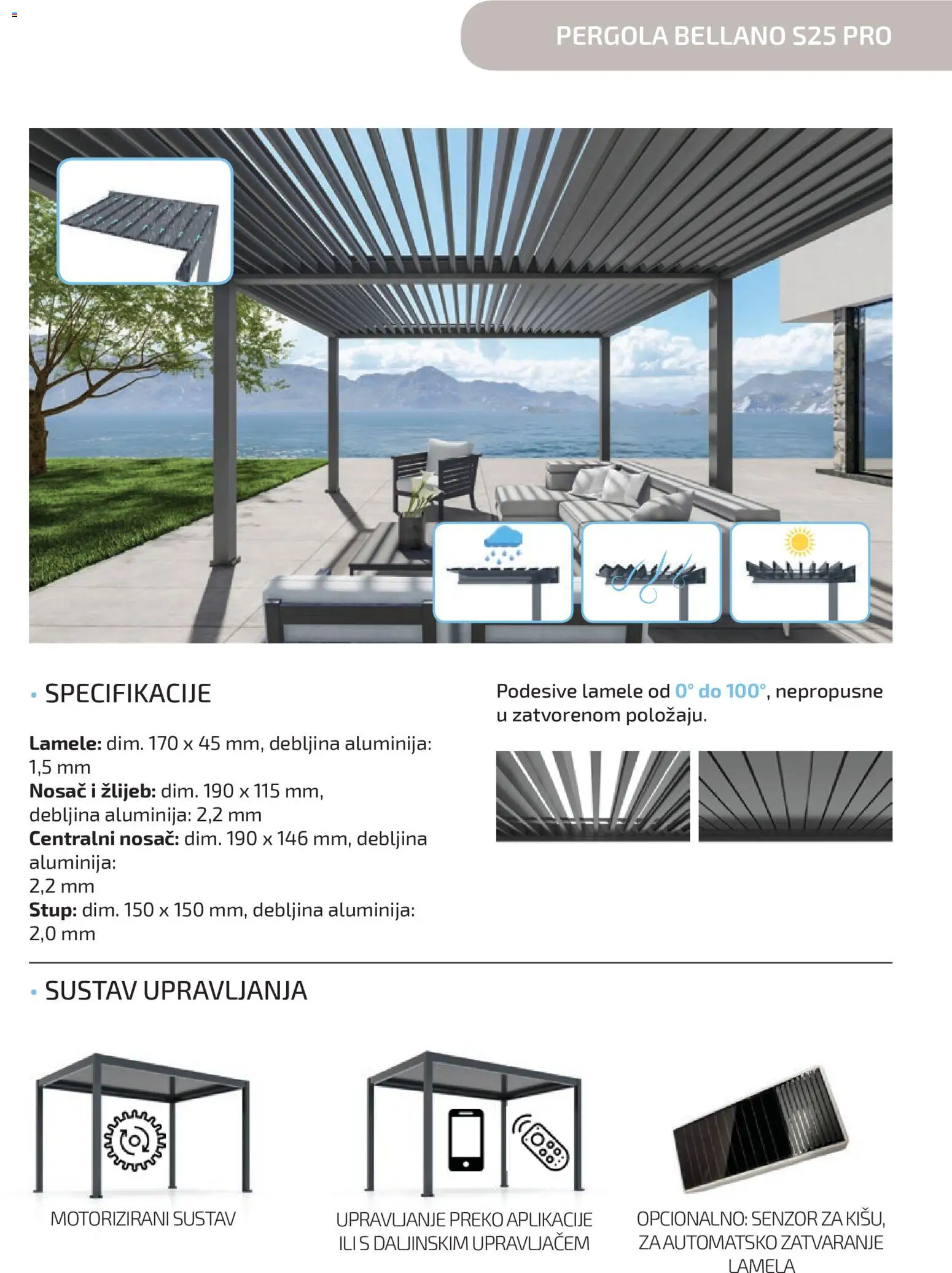 Bauhaus katalog | vrijedi od 26.03.2026 | Stranica: 3