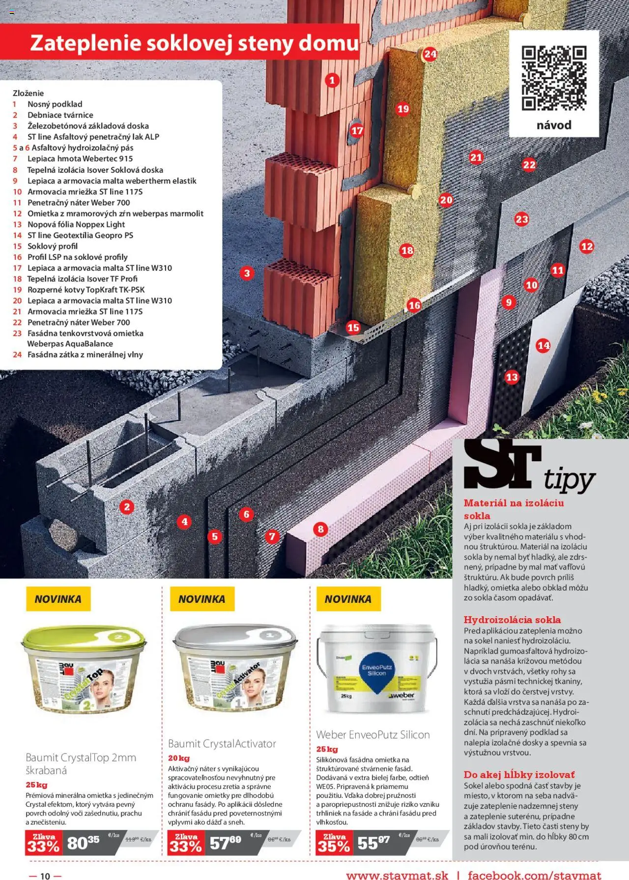 Nové STAVMAT STAVEBNINY akcie – leták je platný od 20.10.2025 | Strana: 10 | Produkty: Pás, Obklad