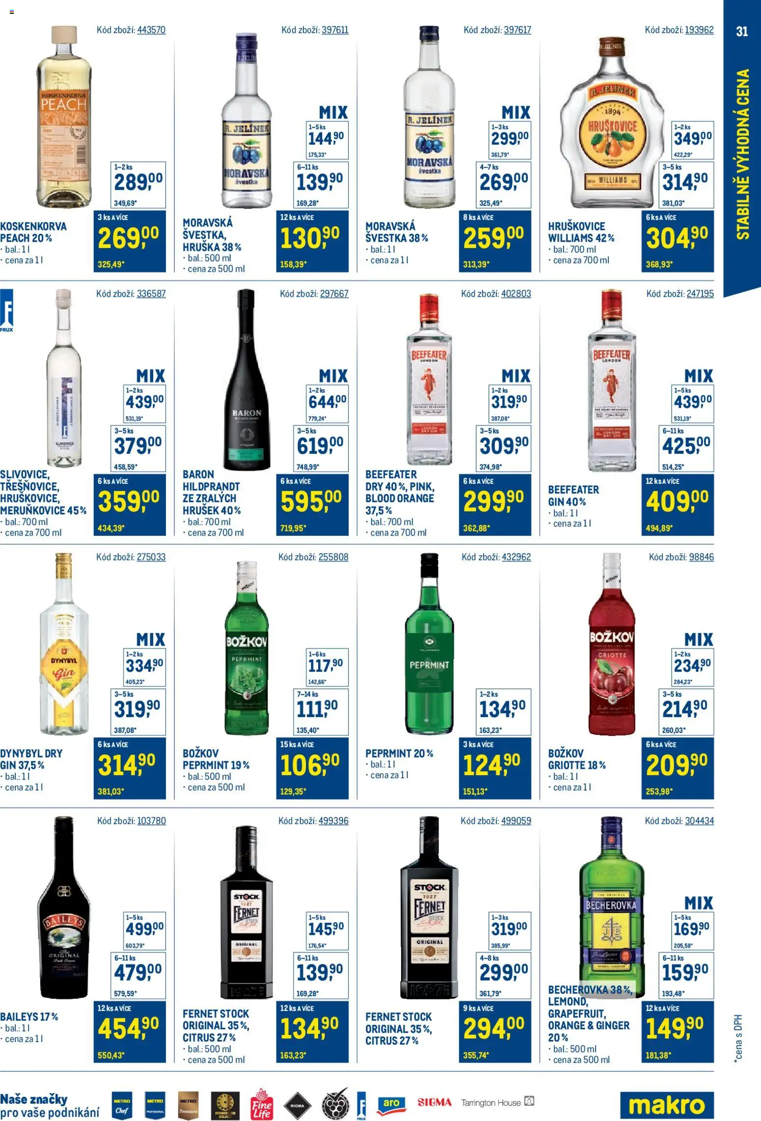 Makro leták - Stabilně výhodná cena od 28.01.2026 | Strana: 31 | Produkty: Božkov, Becherovka, Beefeater, Jelínek