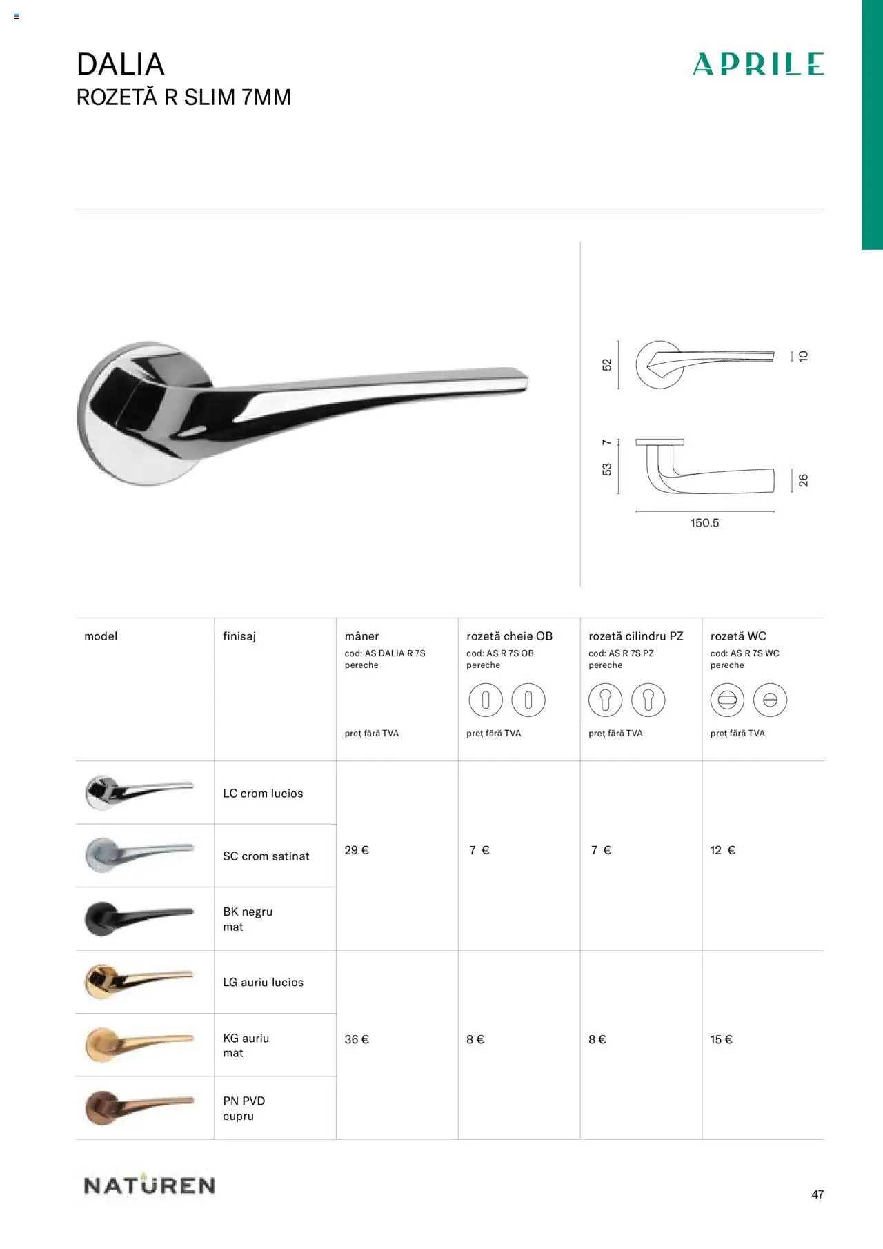 Noul catalog Proges – valabil de la 24.08.2023 | Pagină: 49 | Produse: Cheie reglabilă, Bluză făra mâneci, Mâner, Pantofi fără toc
