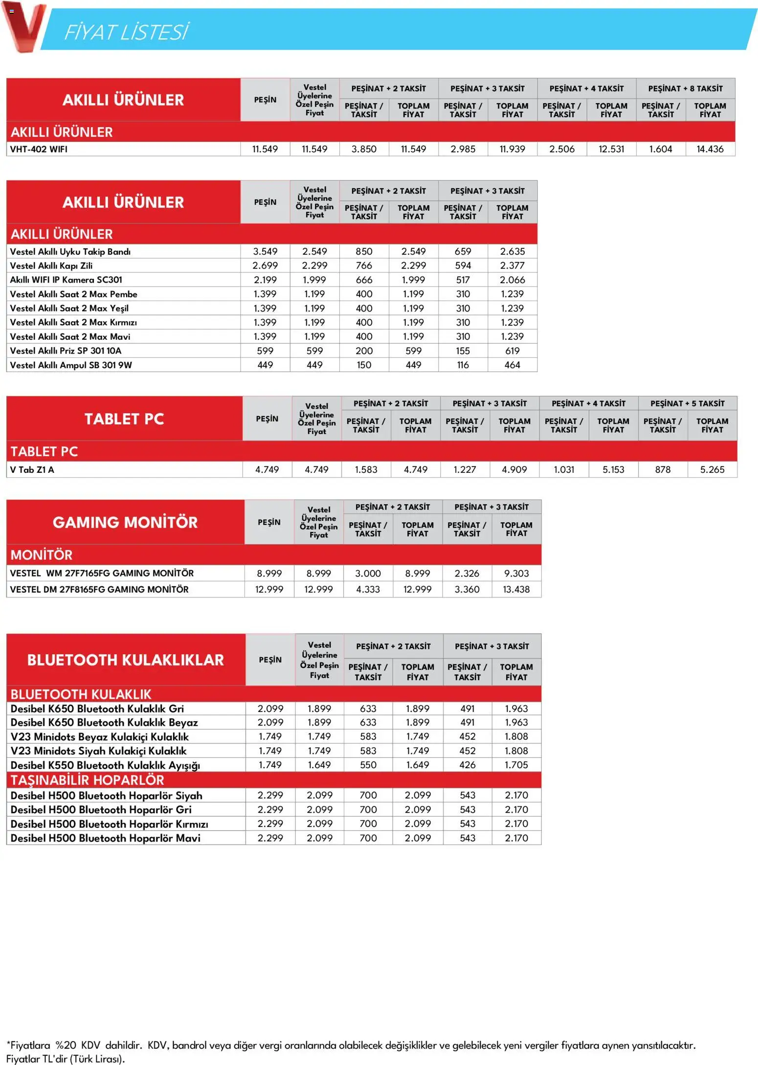 Vestel Mobil ve Akıllı Ürünler - 03.02.2026 tarihinden itibaren geçerlidir | Sayfa: 12