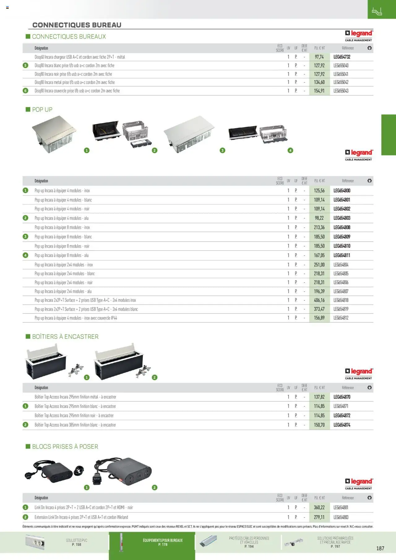  | Page: 95 | Produits: Câble, Bureau, USB, Prises
