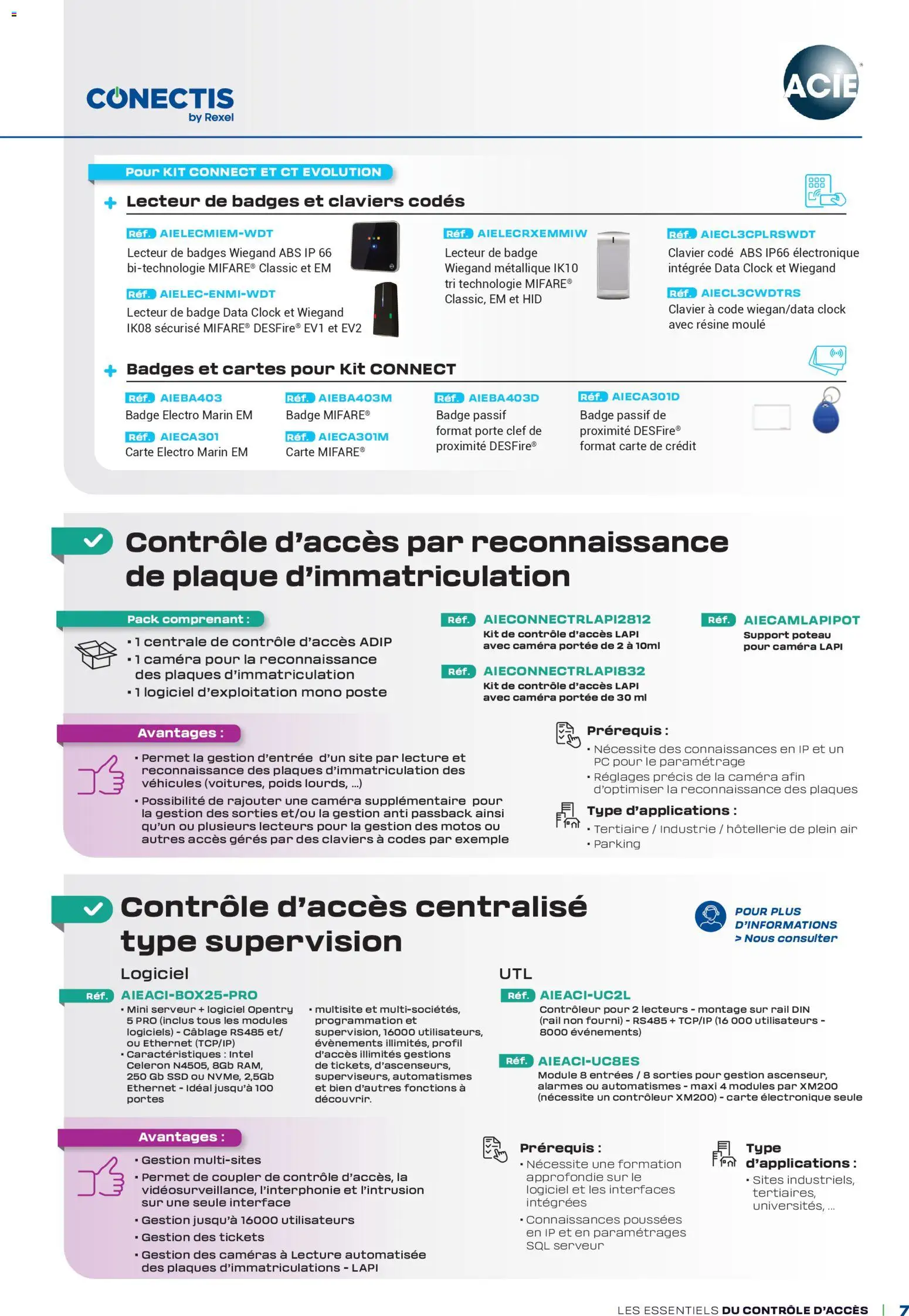 {H1} | Page: 7 | Produits: PC, Clavier, Portes, Caméra