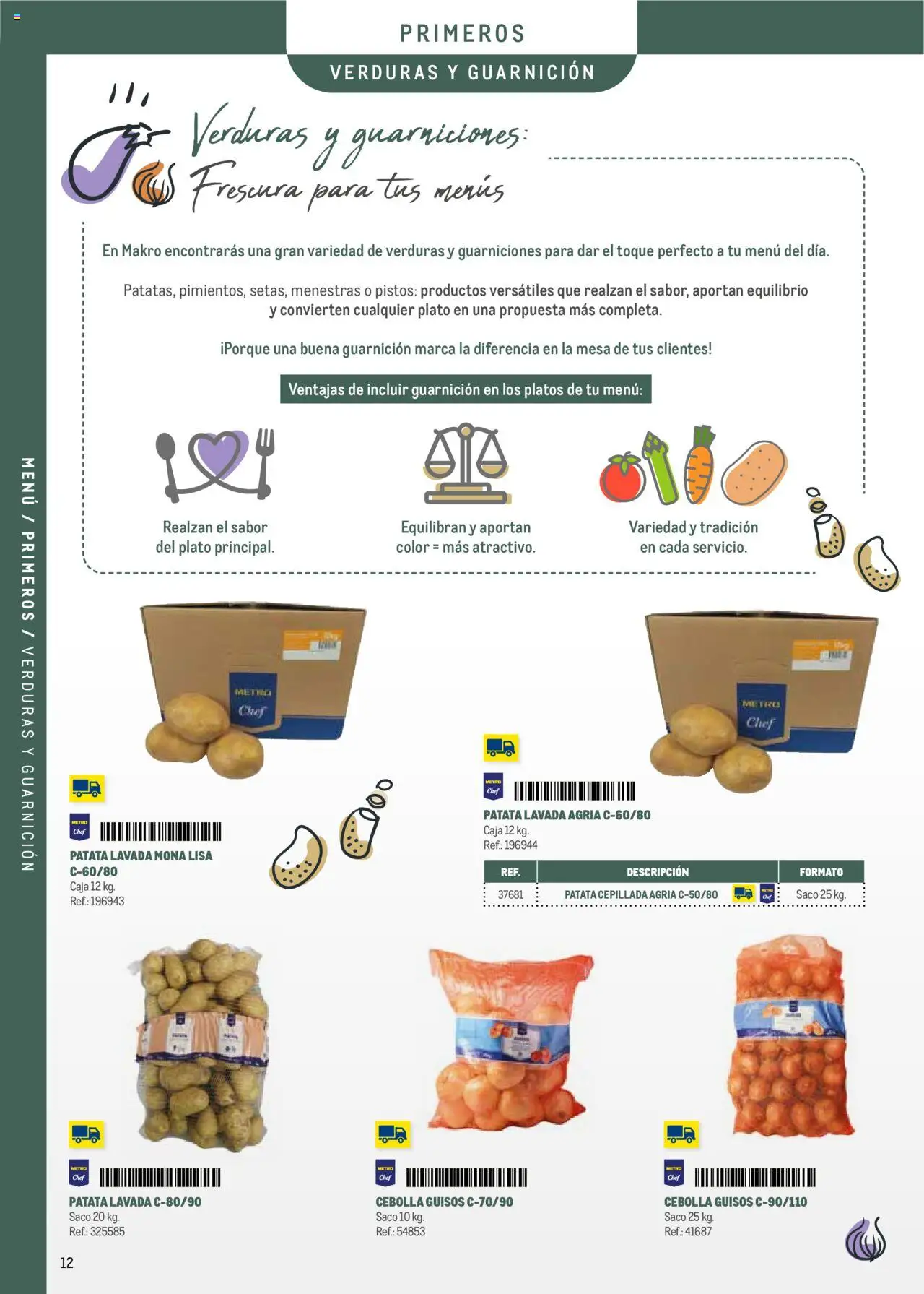 Makro - Menú y Barra Centro │ válido desde el 08.09.2025 | Página: 12 | Productos: Παγωμένο τσάι, Mesa, Caja