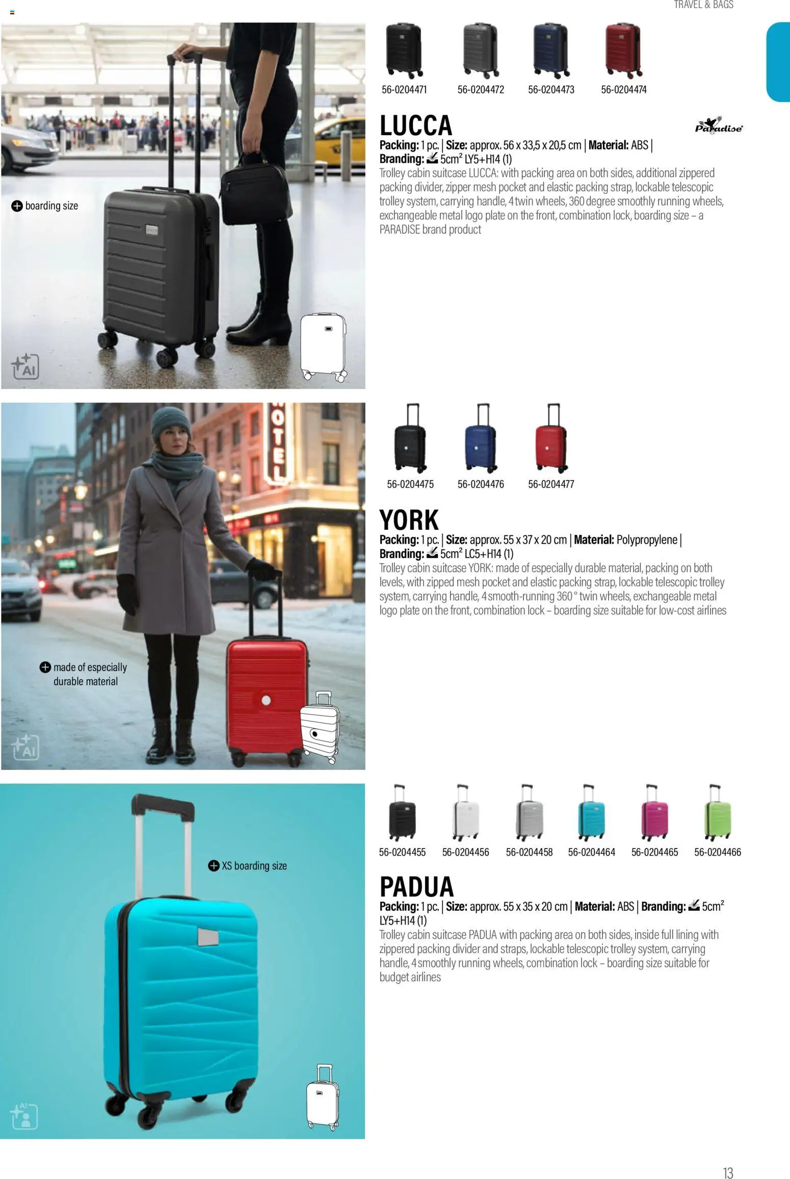 Sapo Giveaways Promotion tops – σε ισχύ από 14.01.2026 | Σελίδα: 13