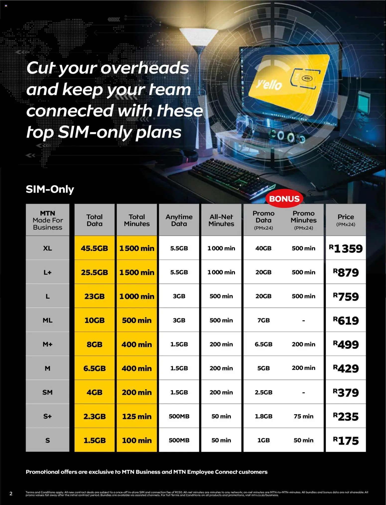 New MTN catalogue – valid from 07.04.2026 | Page: 2 | Products: Data