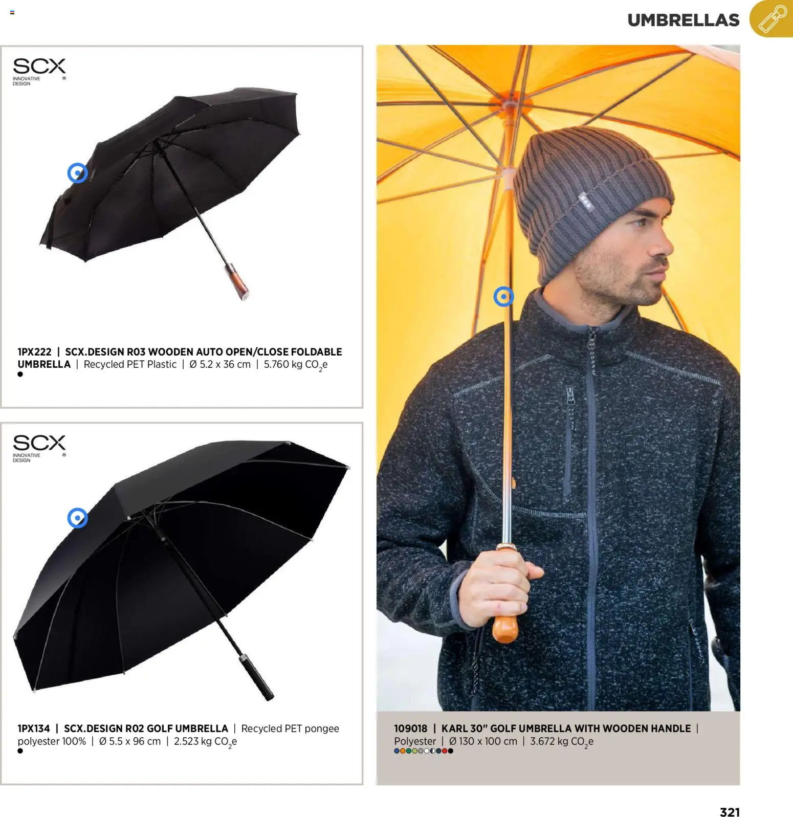 Sapo Giveaways Inspiration Guide – σε ισχύ από 14.01.2026 | Σελίδα: 321