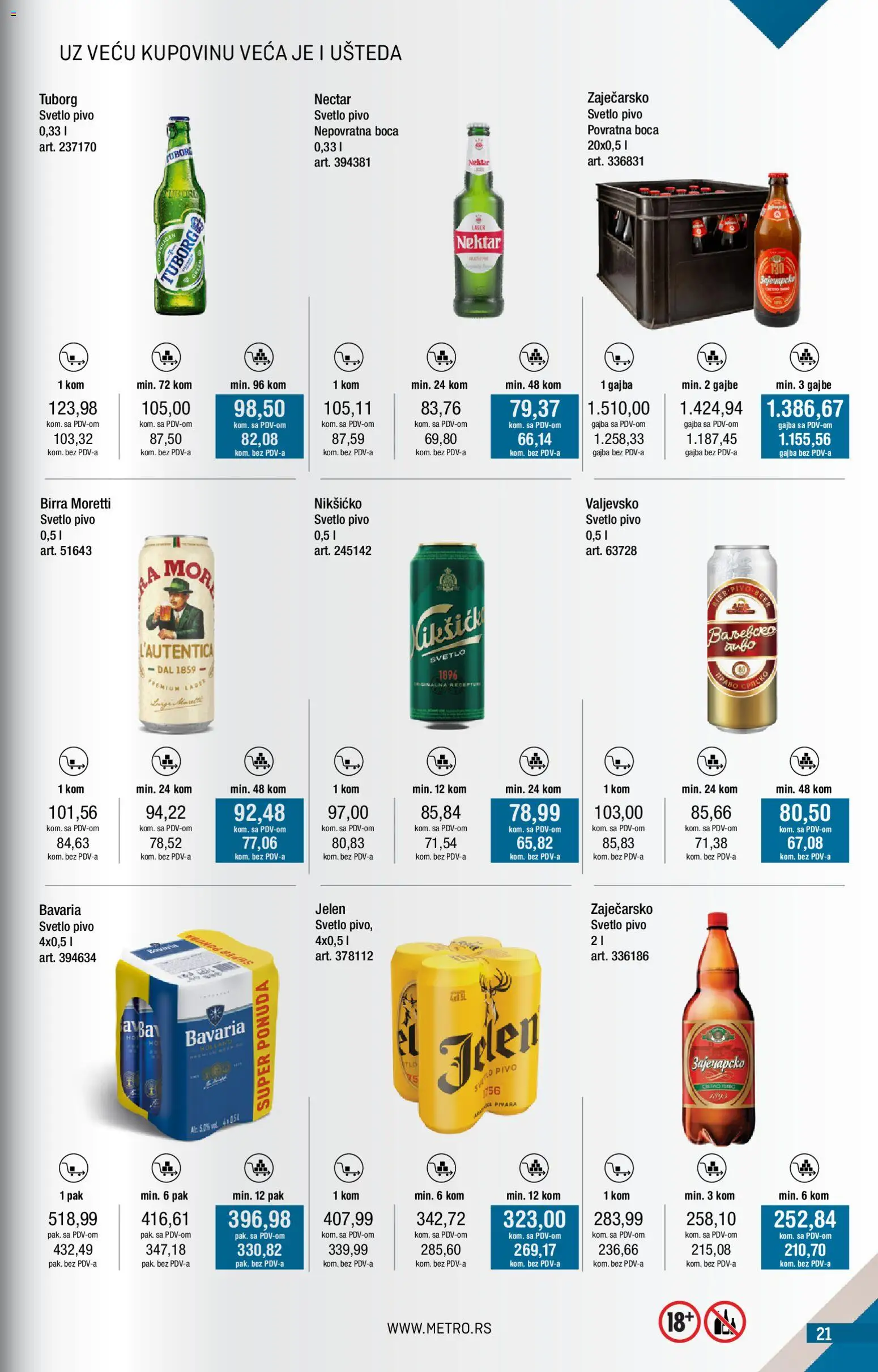 Metro katalog - važi od 02.01.2026 | Strana: 21 | Proizvode: Birra Moretti, Tuborg, Nektar, Pivo