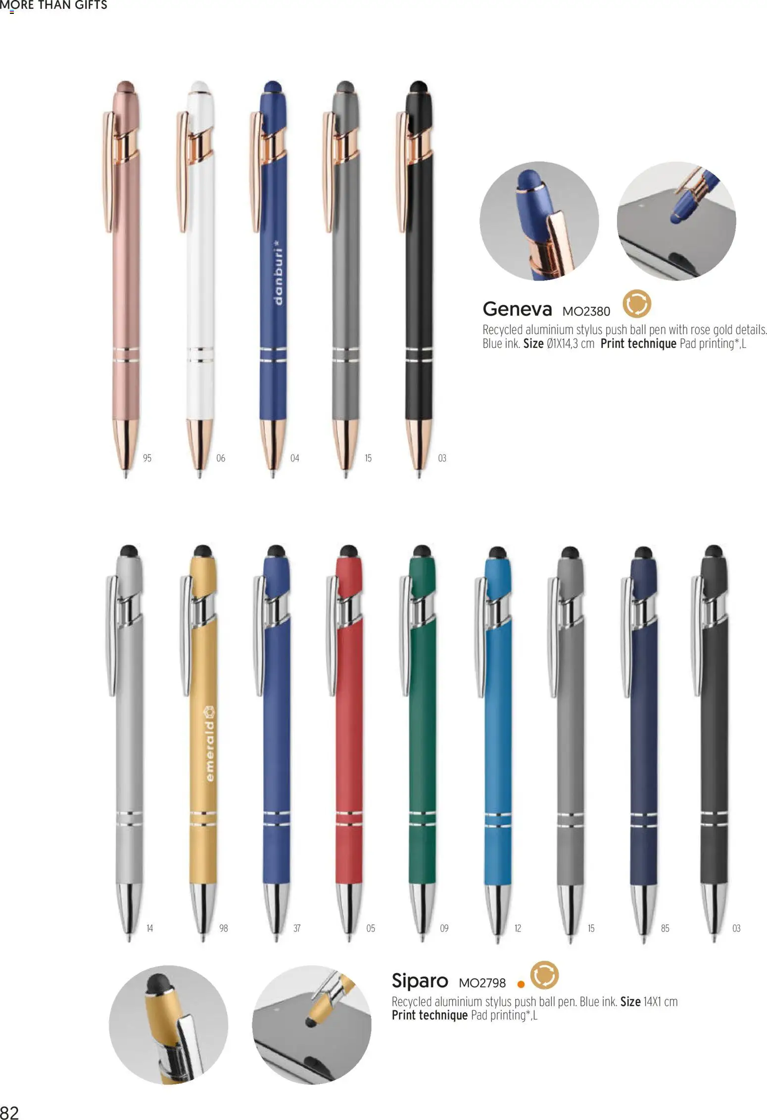 Sapo Giveaways More than gifts – σε ισχύ από 15.01.2026 | Σελίδα: 84