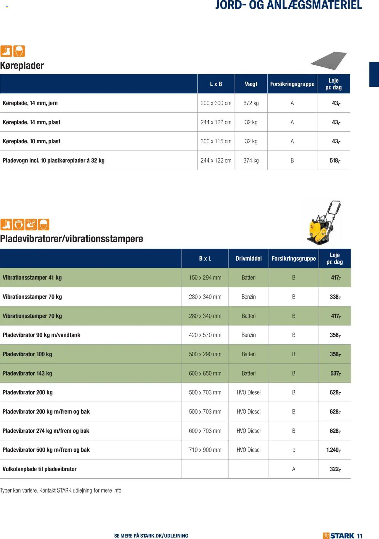 Stark tilbudsavis – gyldig fra 02.06.2025 | Side: 11 | Produkter: Batteri