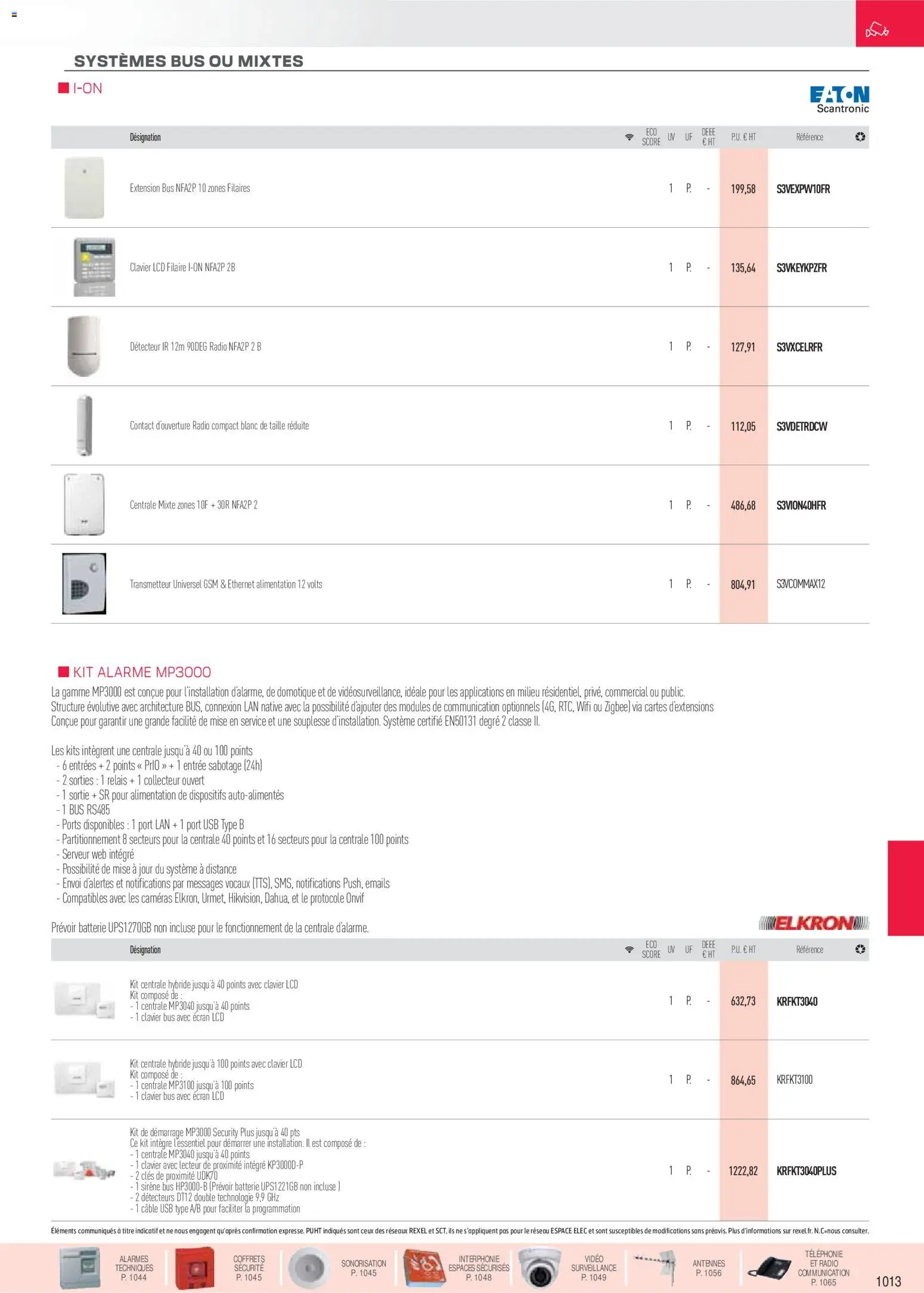 {H1} | Page: 62 | Produits: Clavier, Vidéo, Câble, Batterie