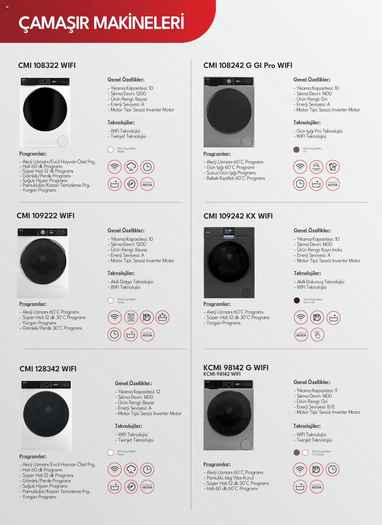 Vestel Beyaz Eşyalar Katalog - 03.06.2025 tarihinden itibaren geçerlidir | Sayfa: 38 | Ürünler: Yorgan